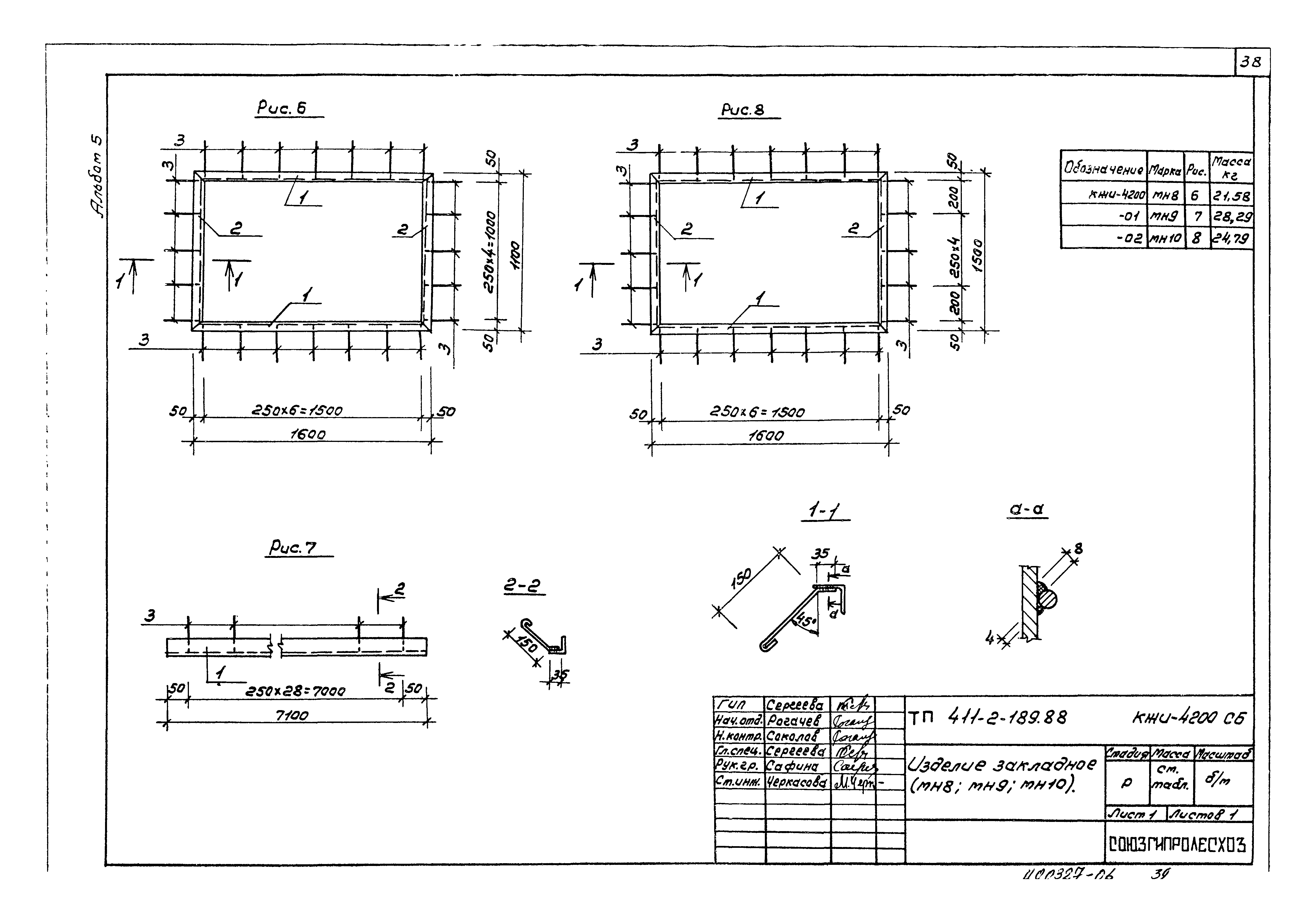 Типовой проект 411-2-189.88