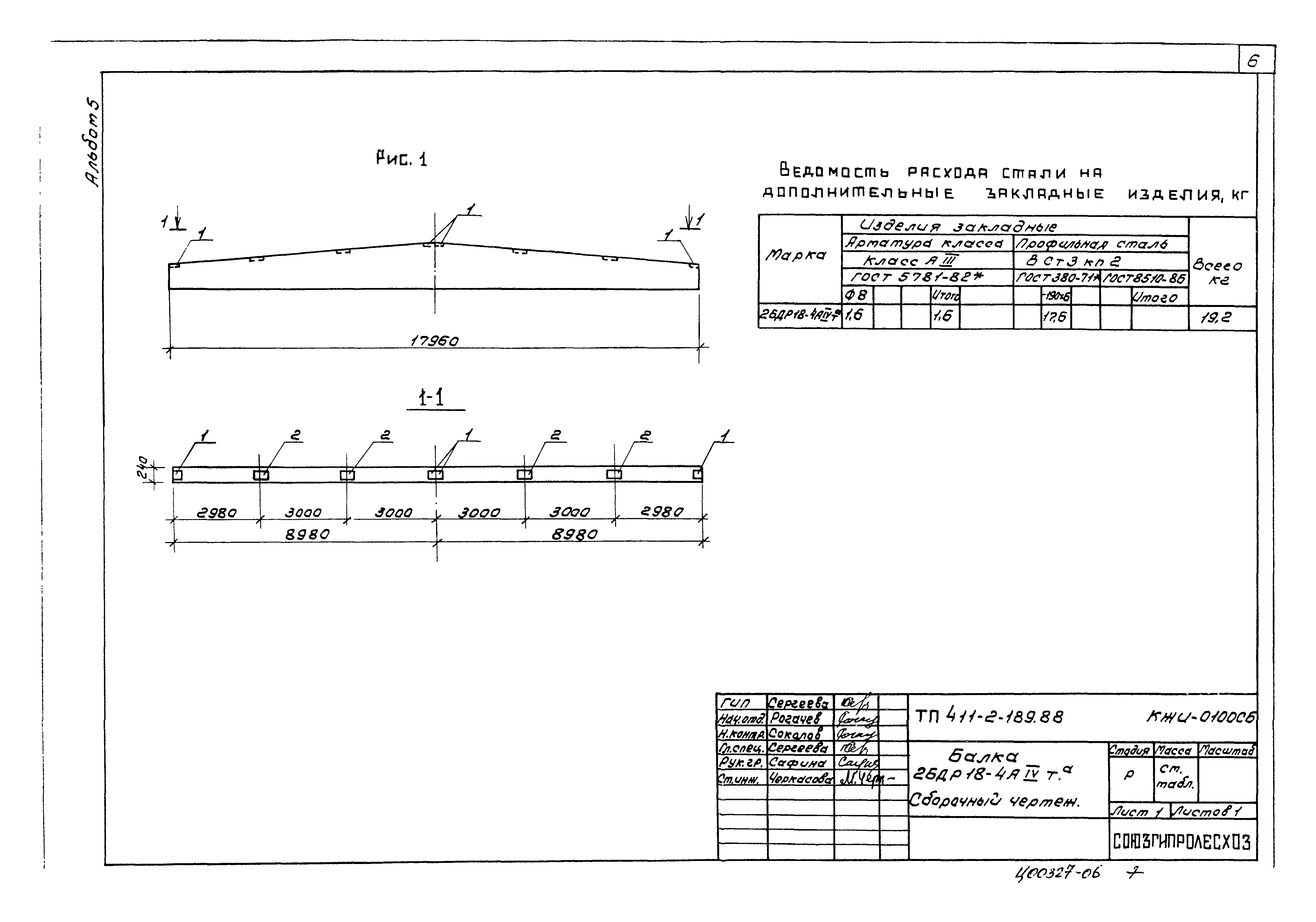 Типовой проект 411-2-189.88