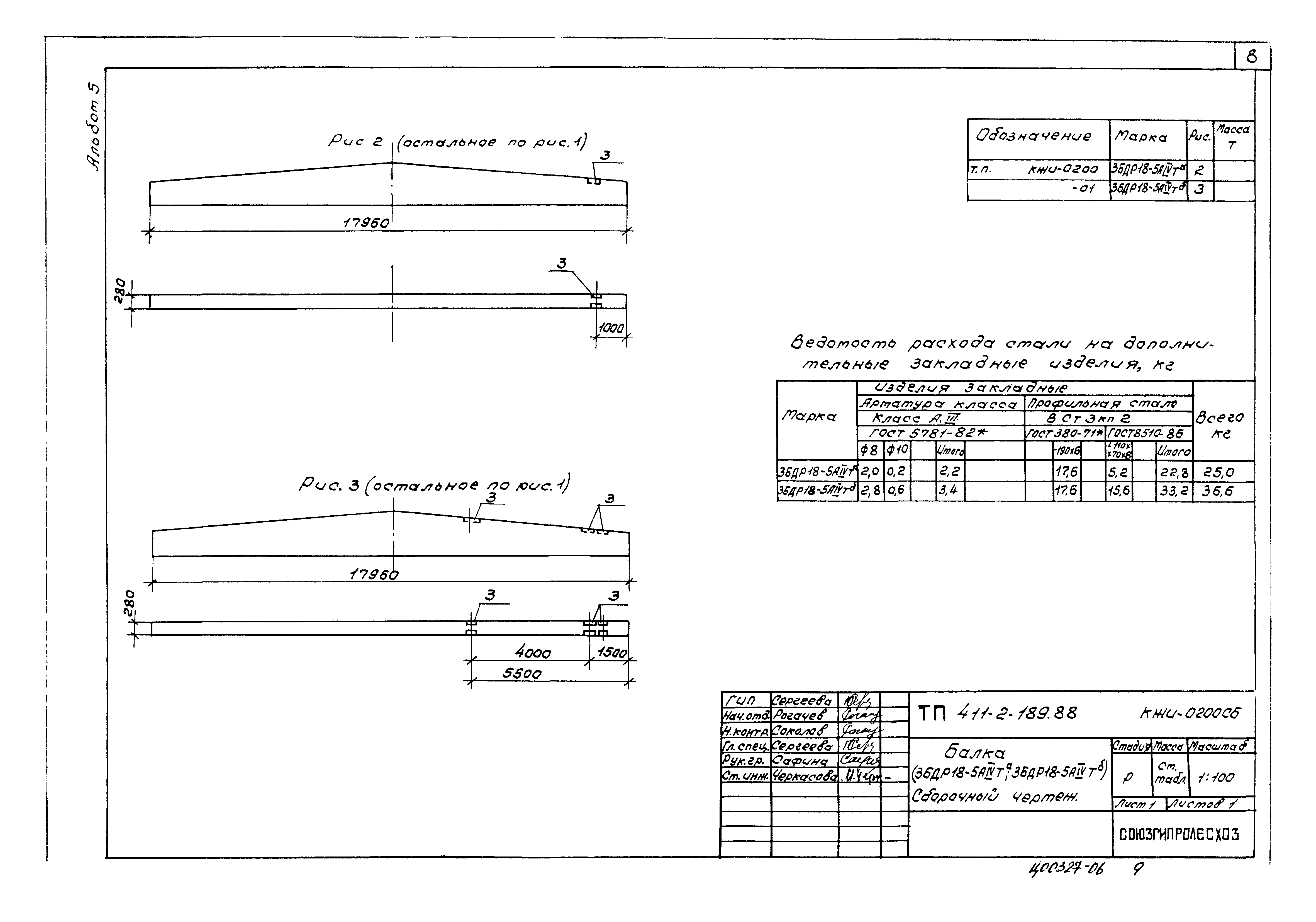 Типовой проект 411-2-189.88