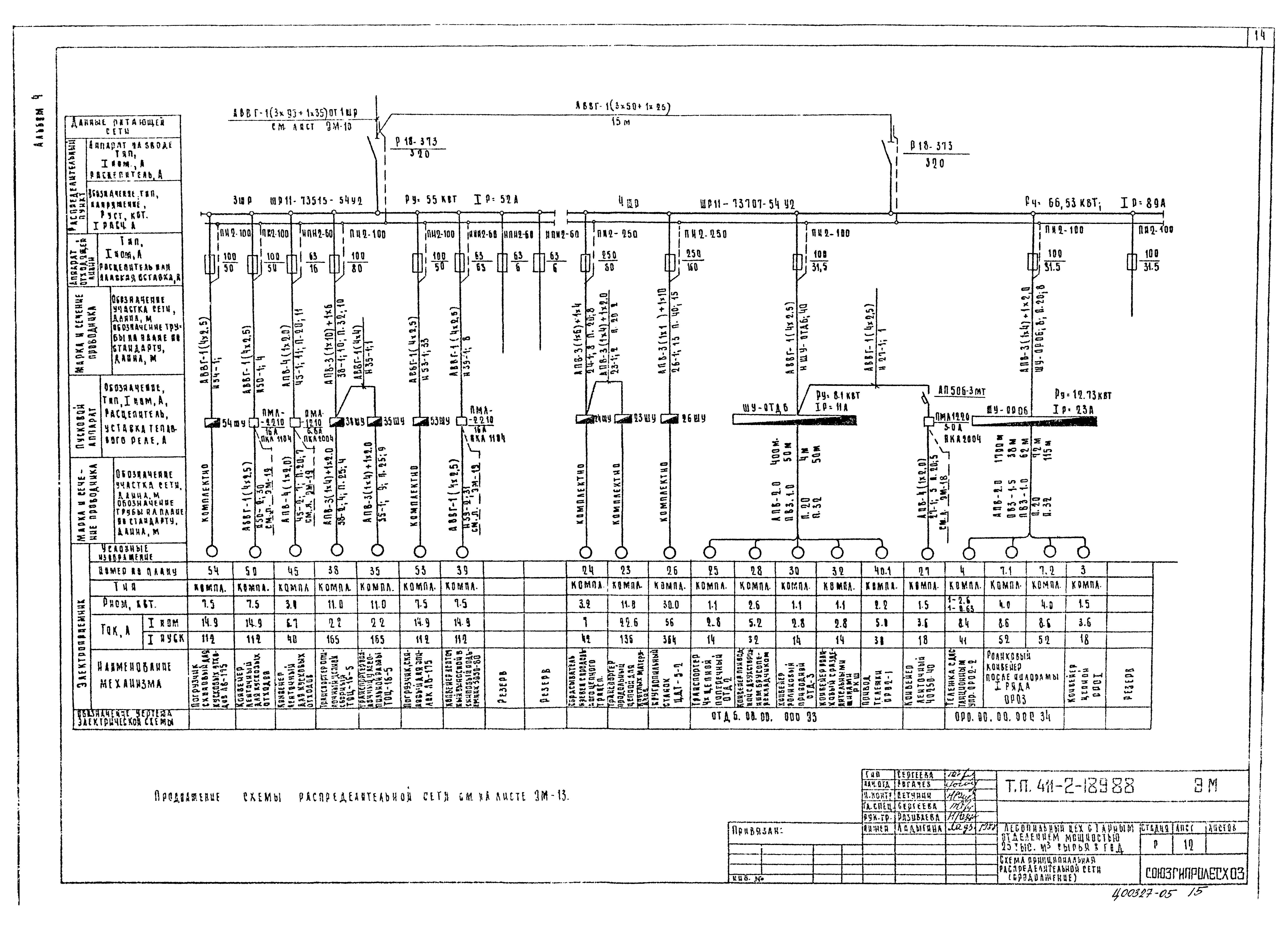 Типовой проект 411-2-189.88