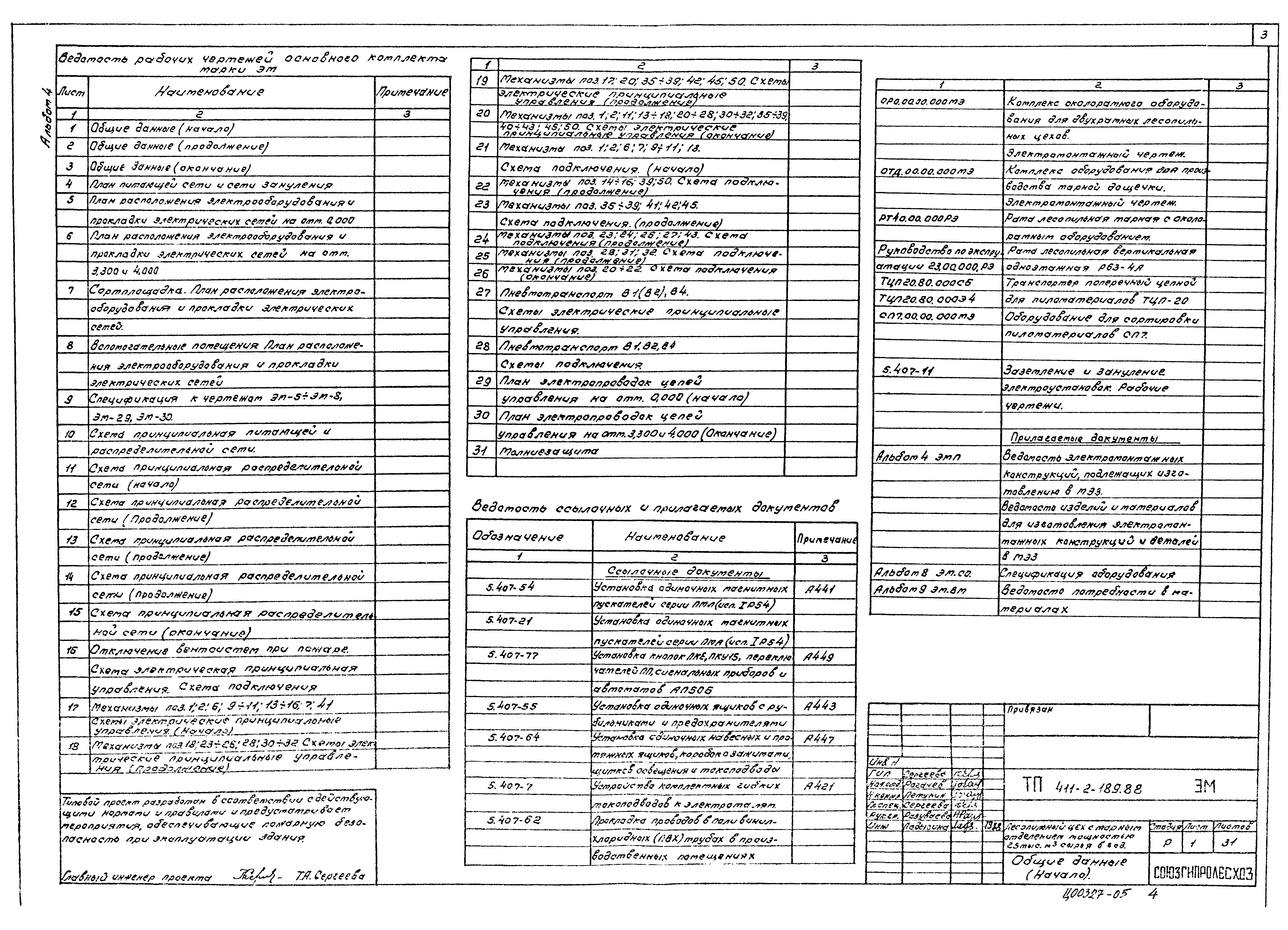 Типовой проект 411-2-189.88