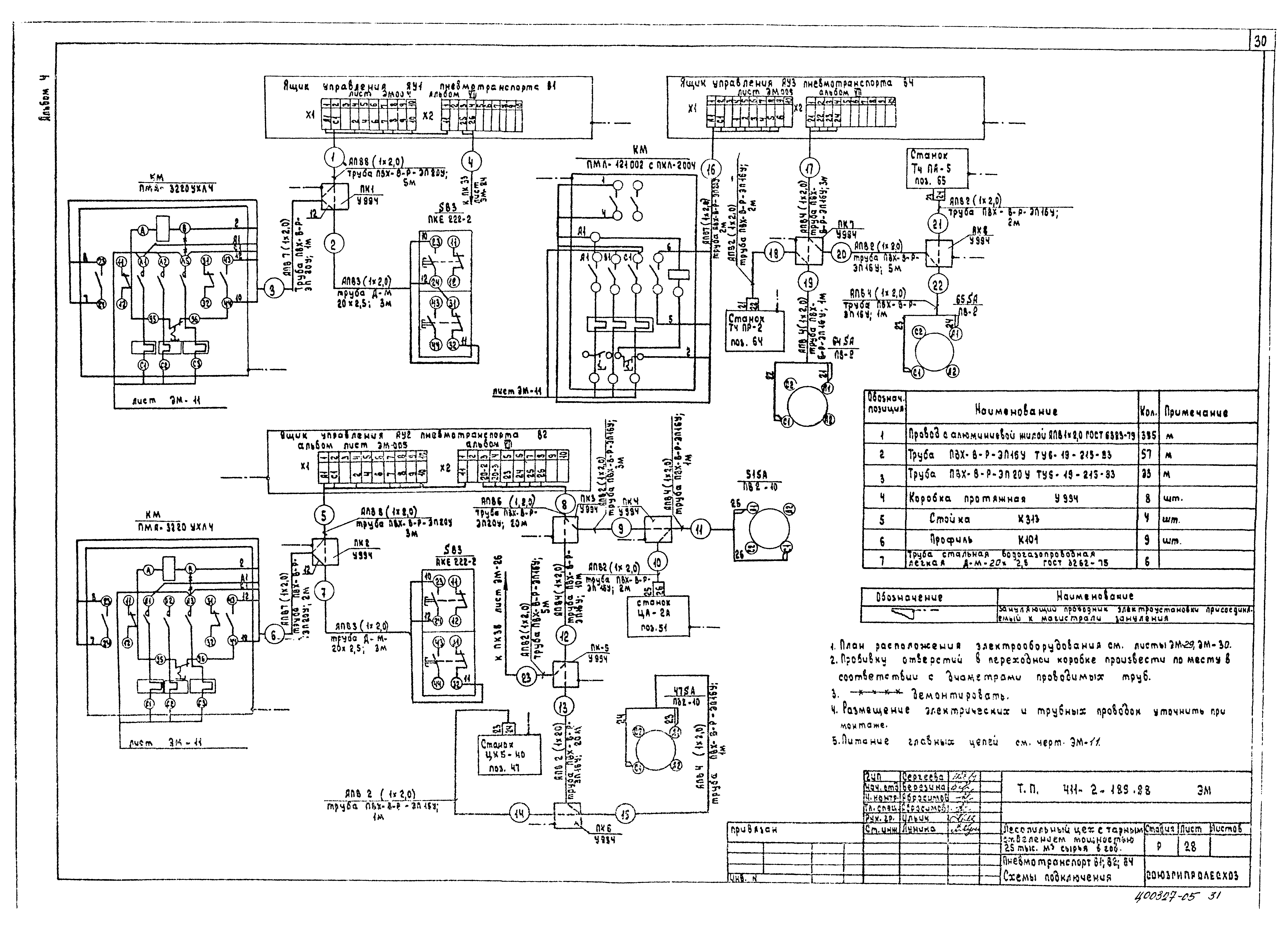 Типовой проект 411-2-189.88