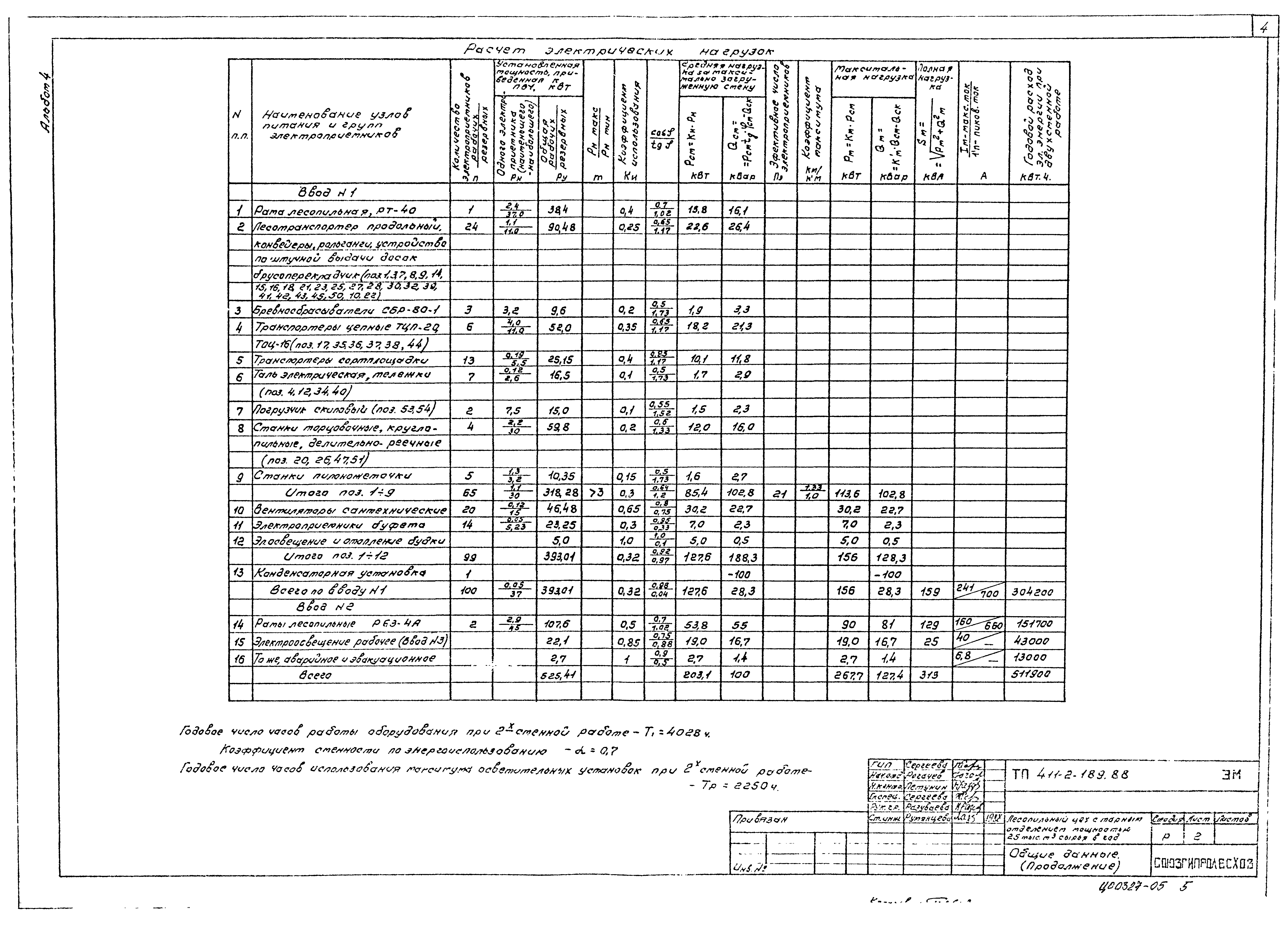 Типовой проект 411-2-189.88