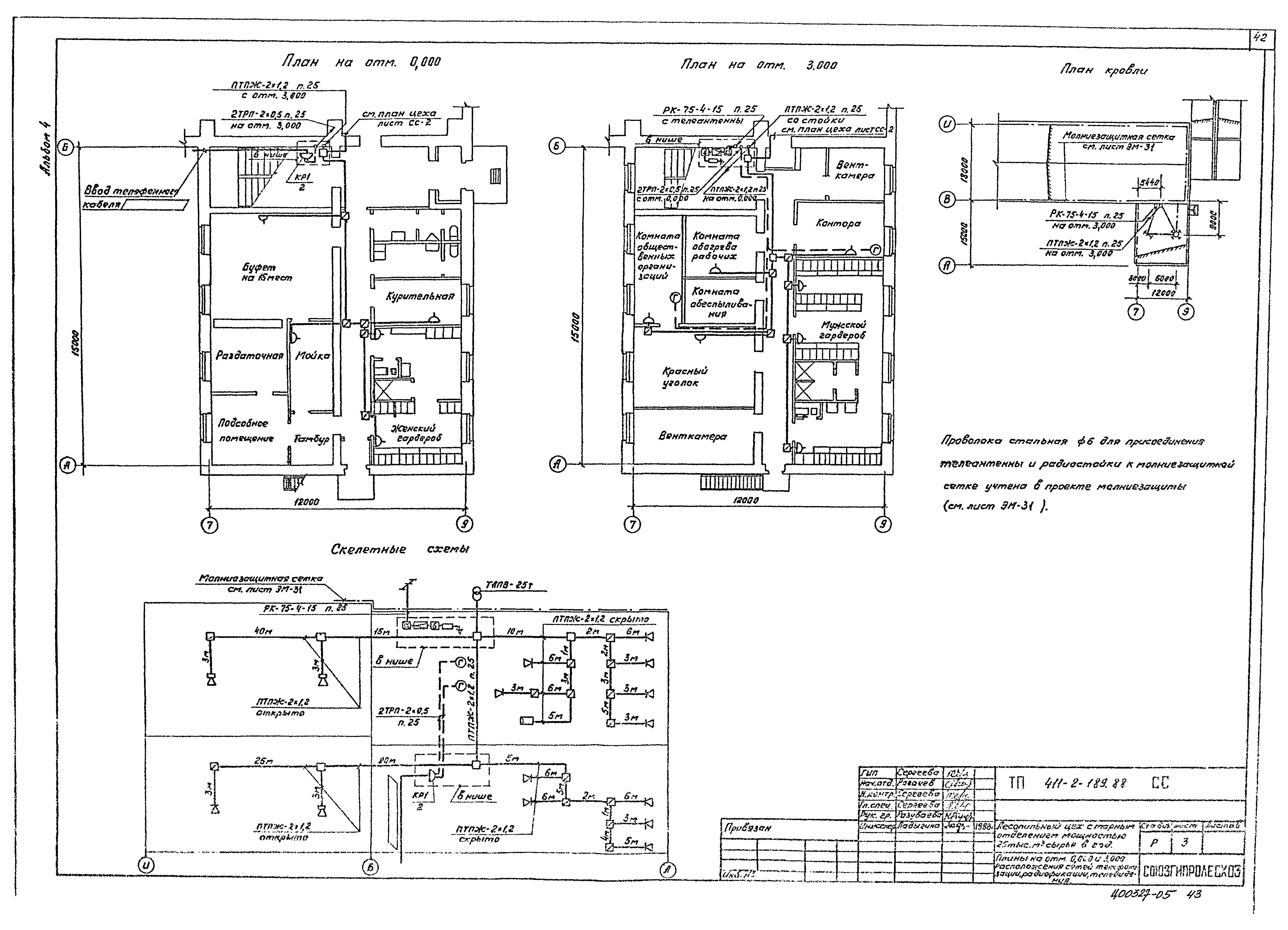 Типовой проект 411-2-189.88