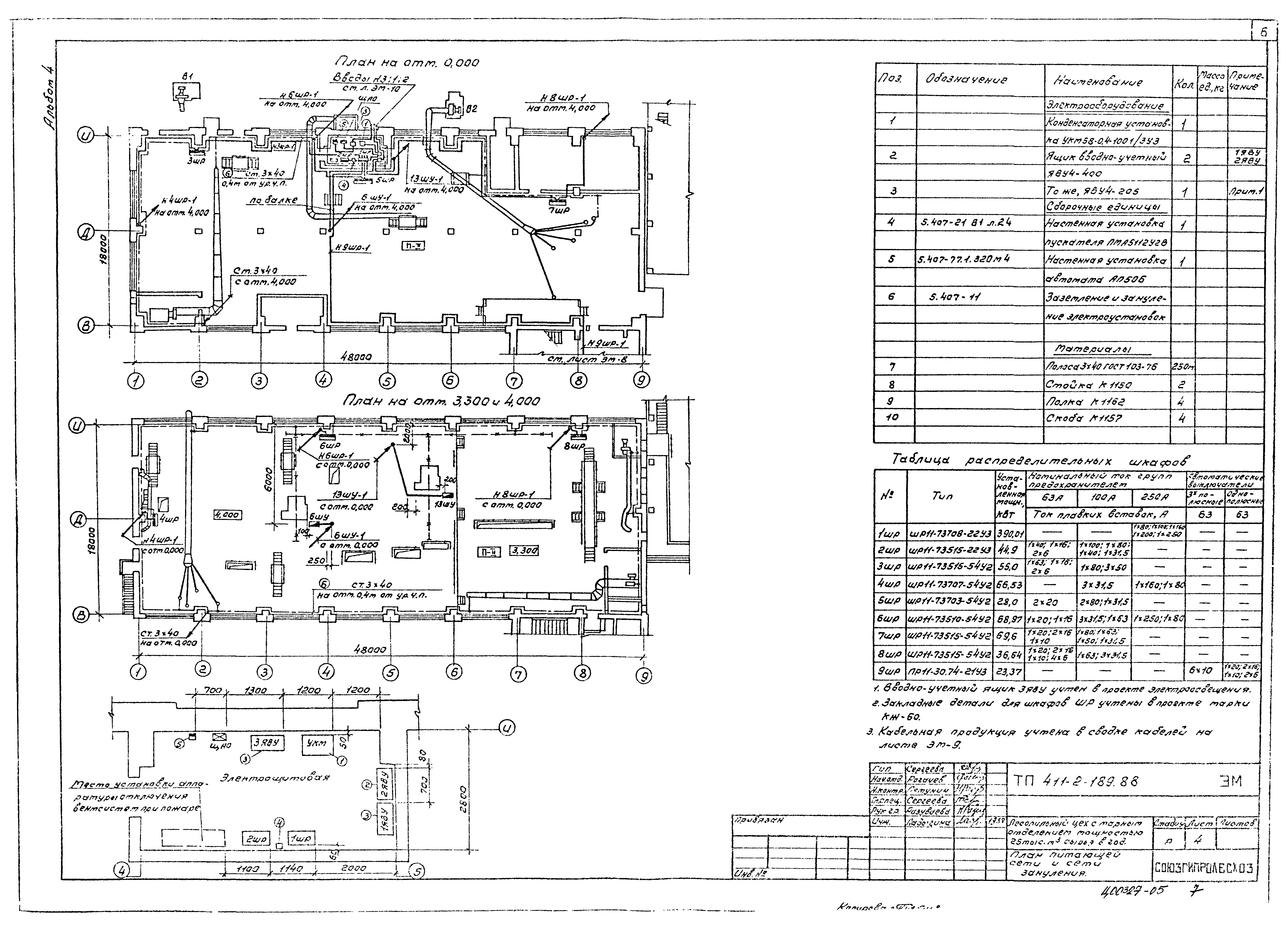 Типовой проект 411-2-189.88