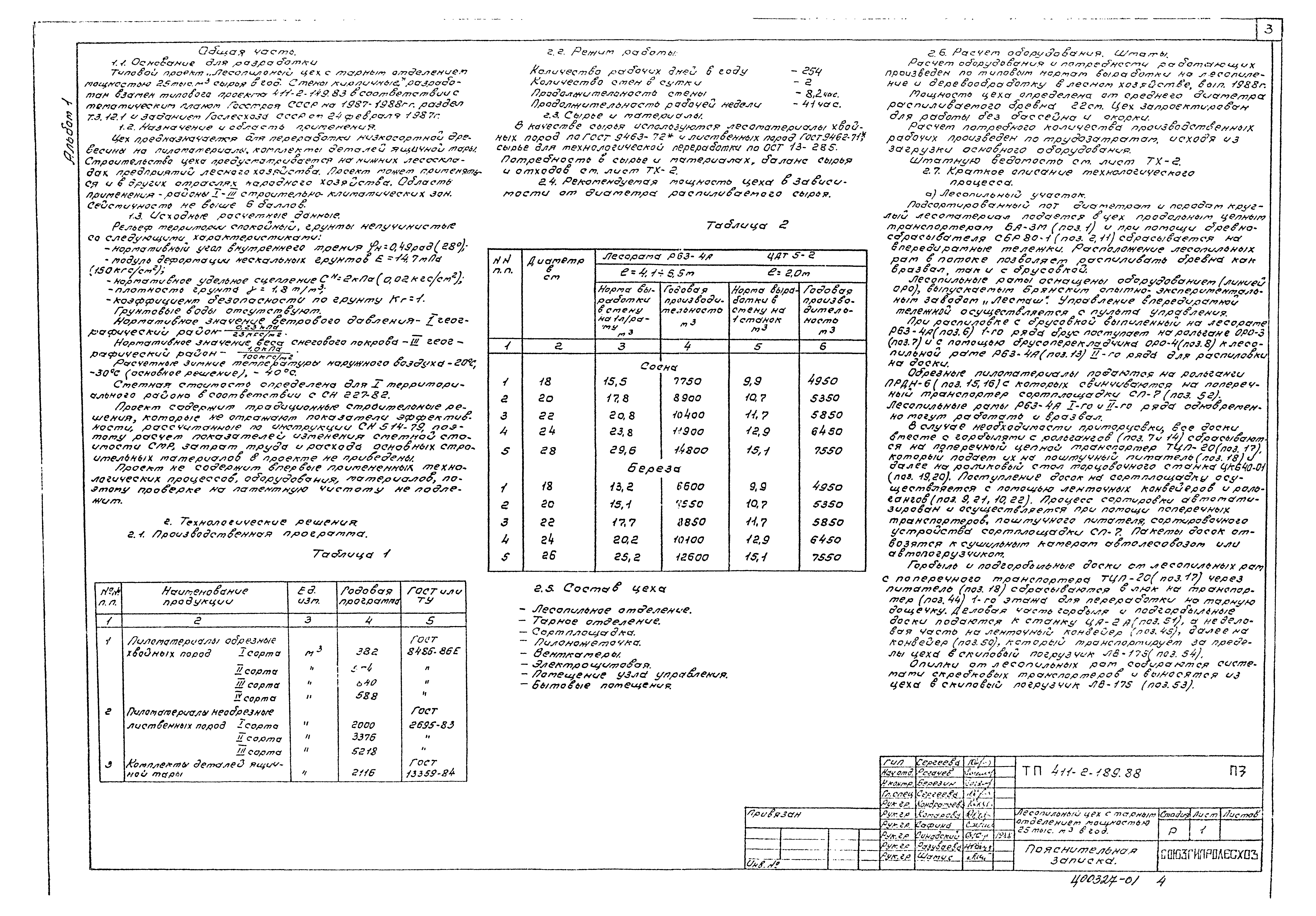 Типовой проект 411-2-189.88