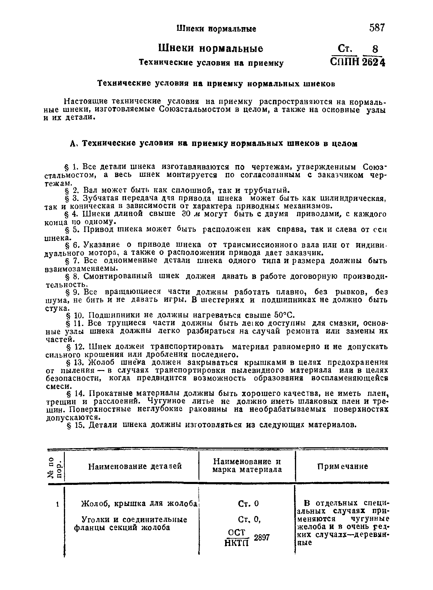 СТ СППН 8/2624