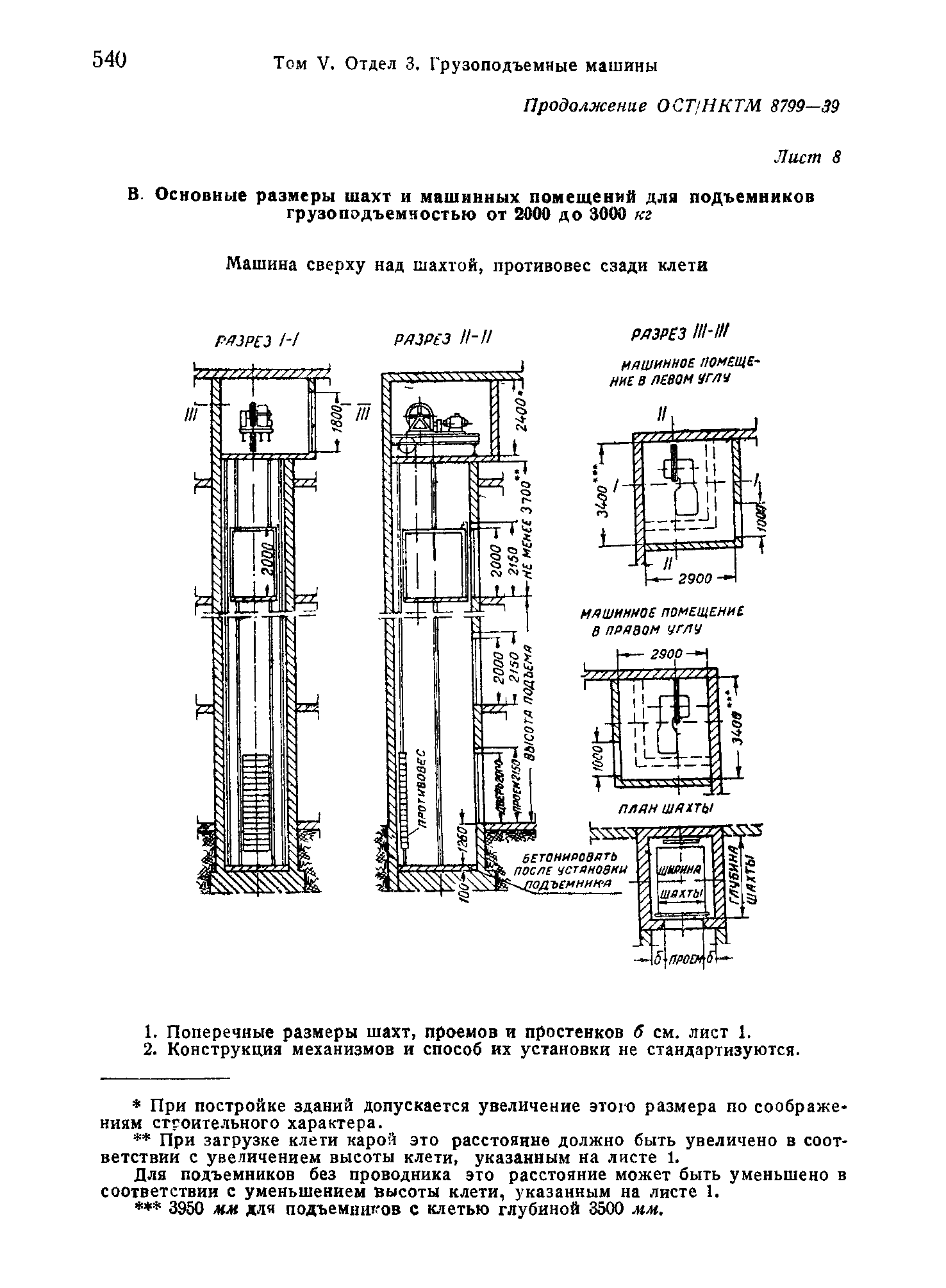 ОСТ НКТМ 8799-39