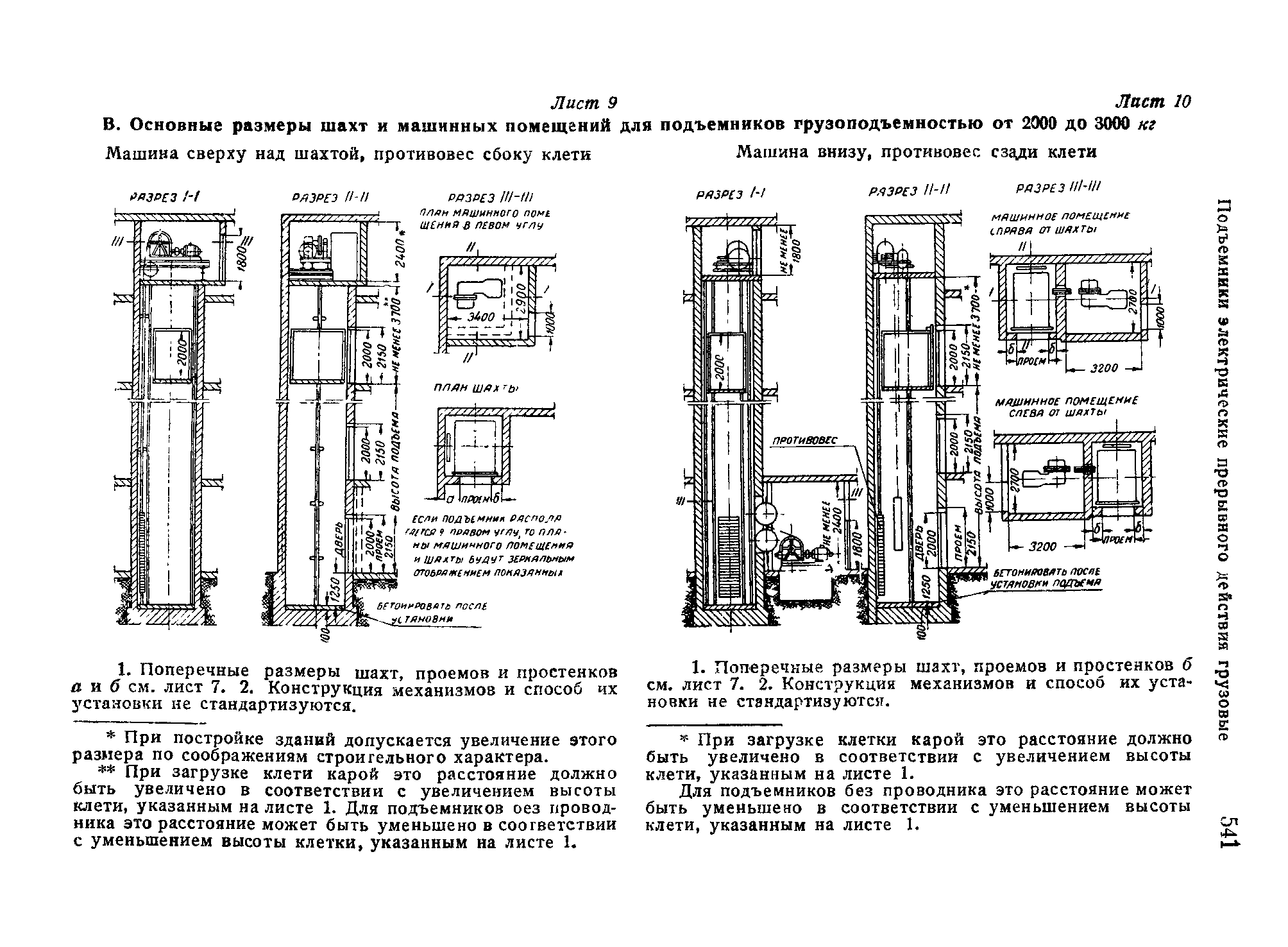 ОСТ НКТМ 8799-39