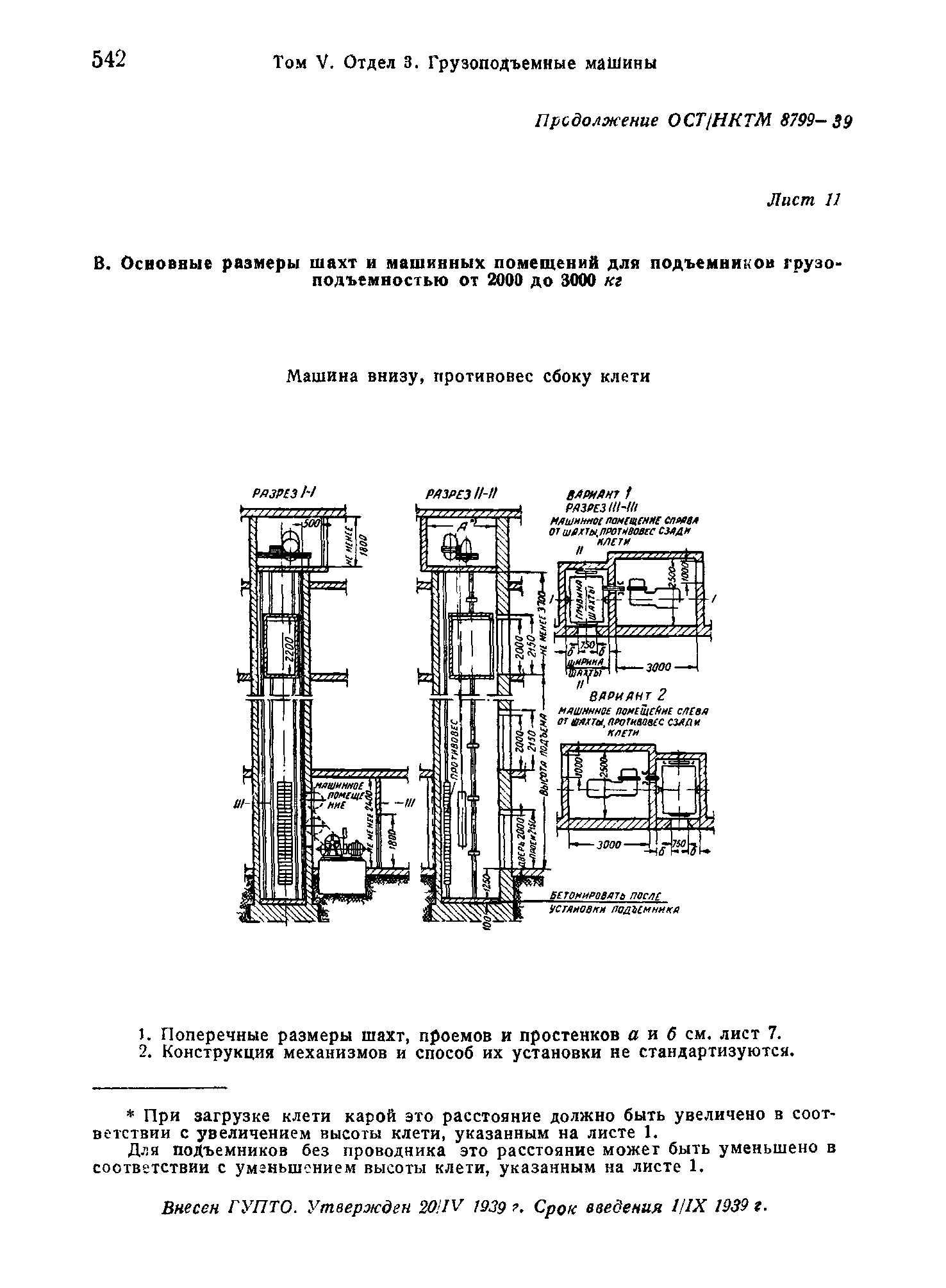 ОСТ НКТМ 8799-39