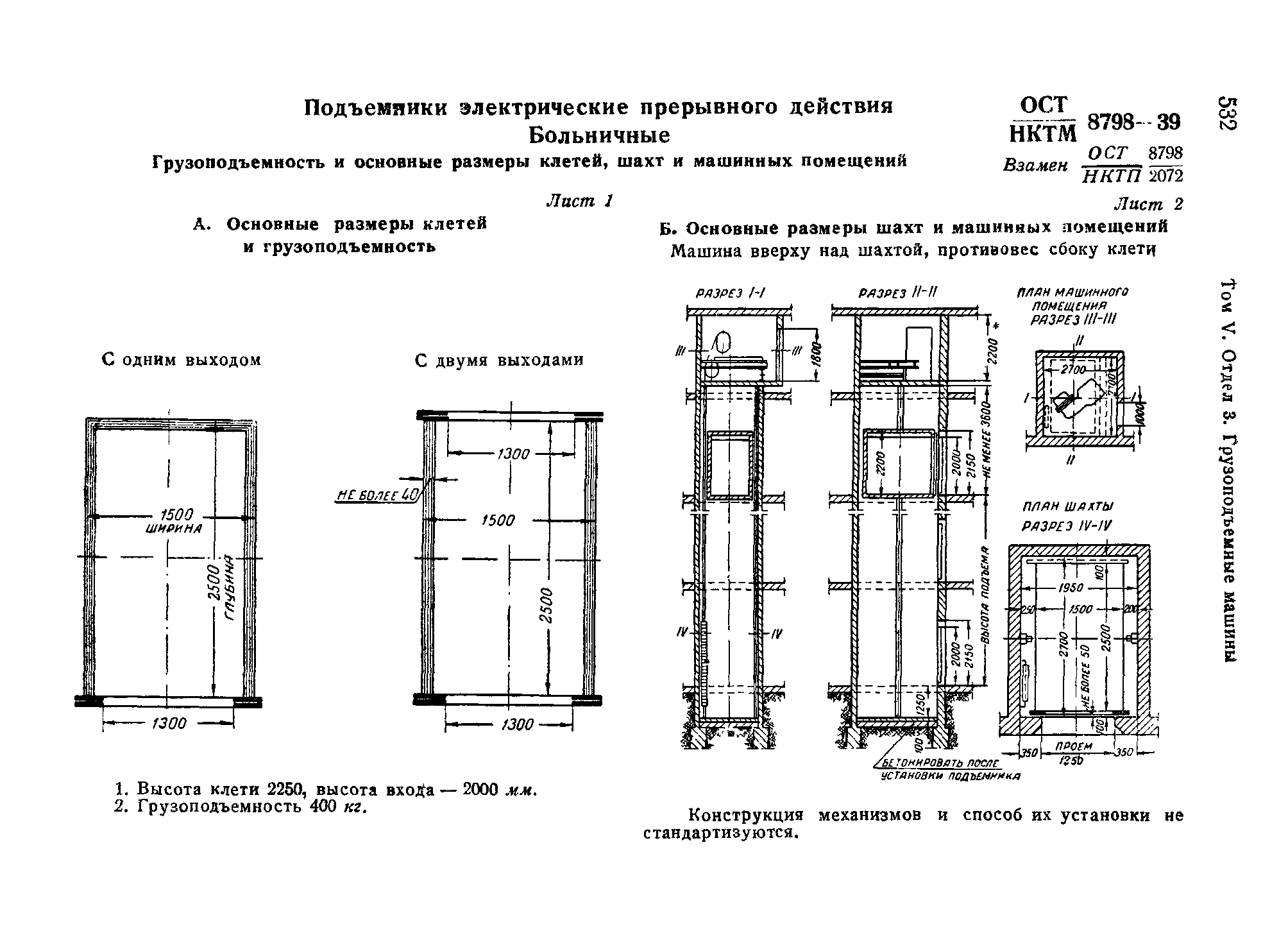 ОСТ НКТМ 8798-39