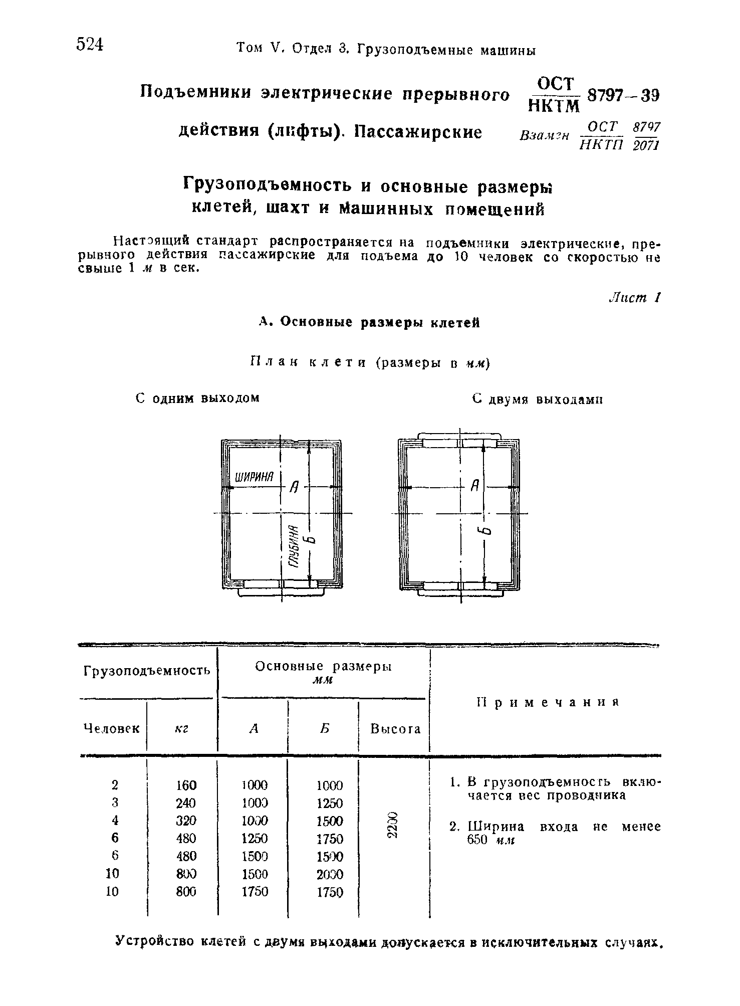 Скачать ОСТ НКТМ 8797-39 Подъемники Электрические Прерывного.