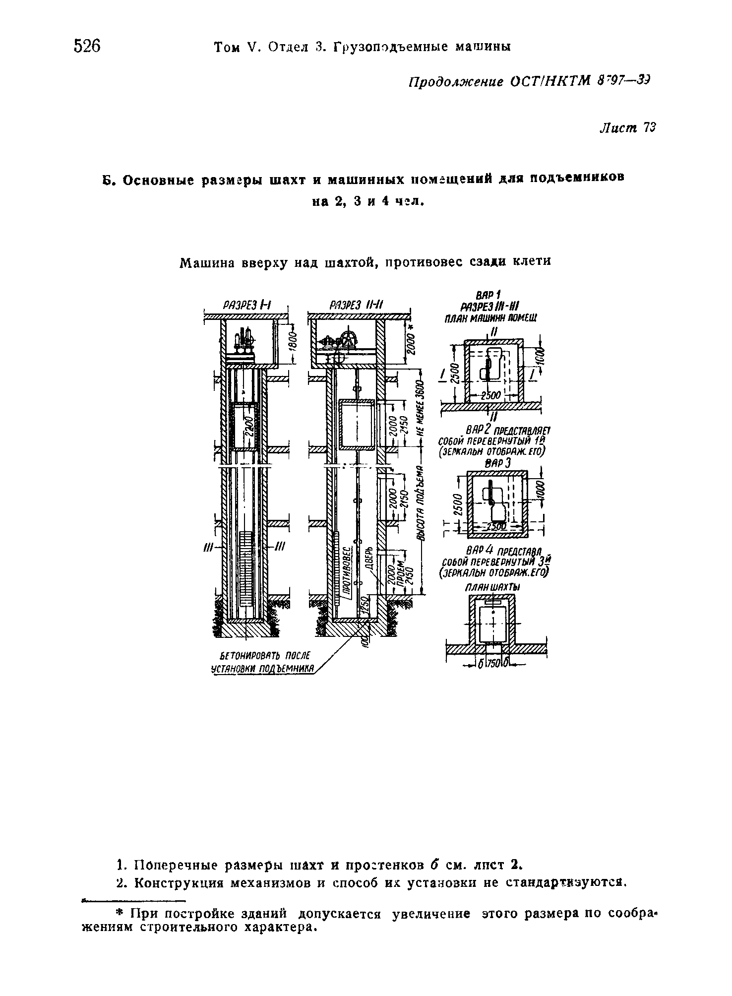 ОСТ НКТМ 8797-39