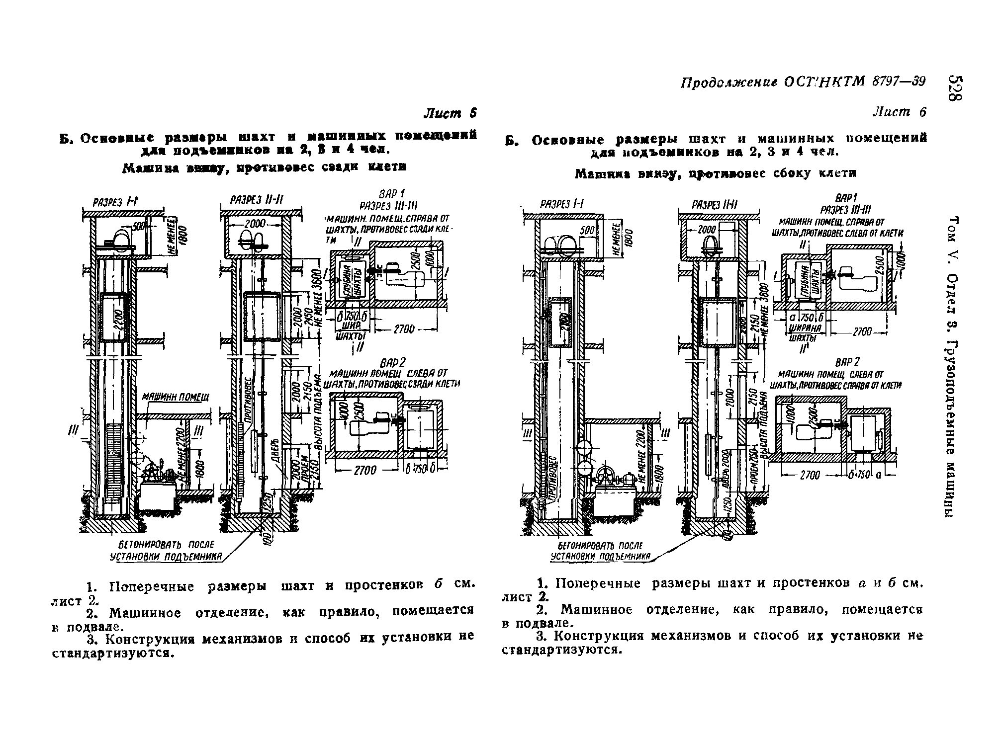 ОСТ НКТМ 8797-39