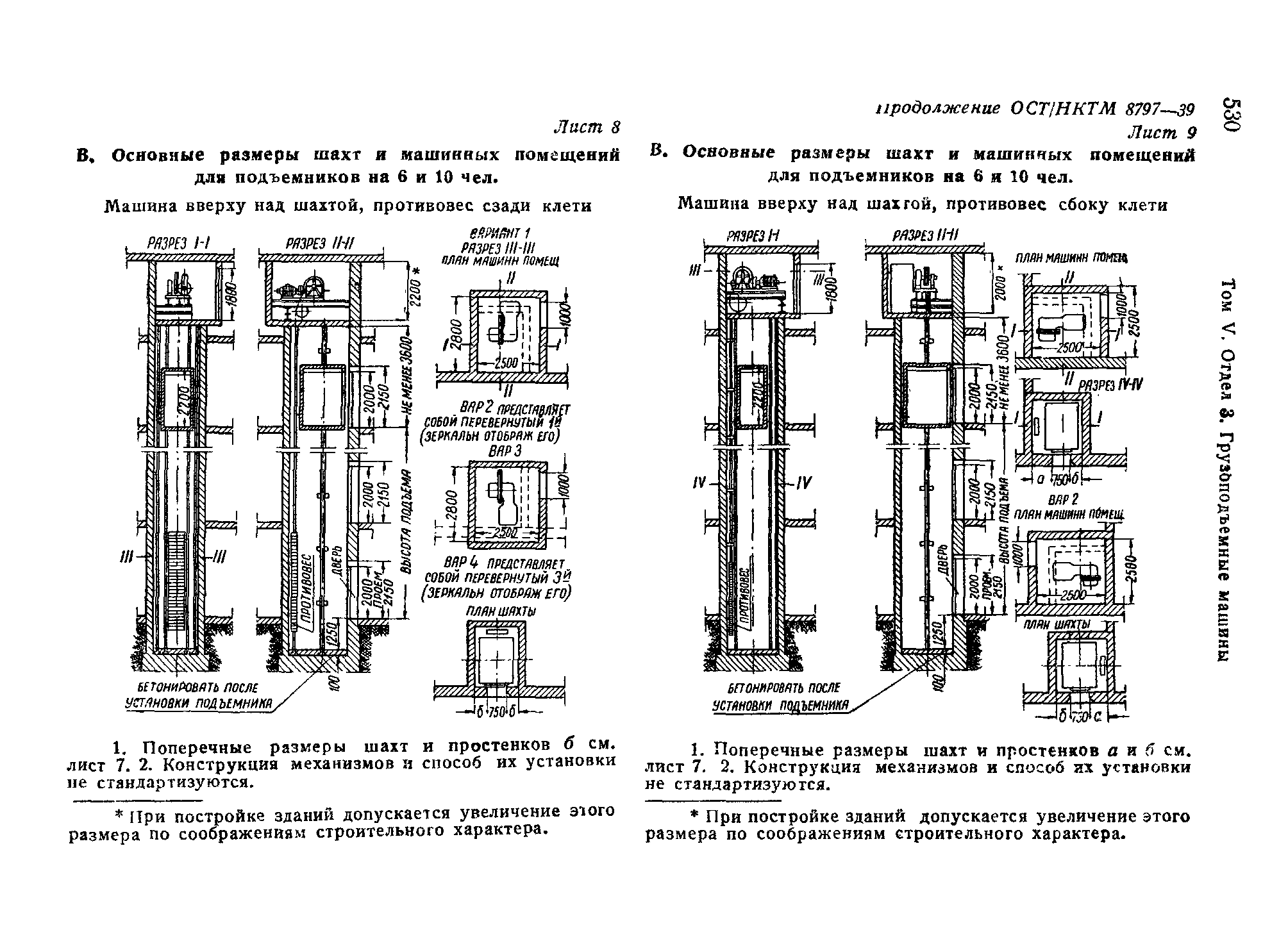 ОСТ НКТМ 8797-39