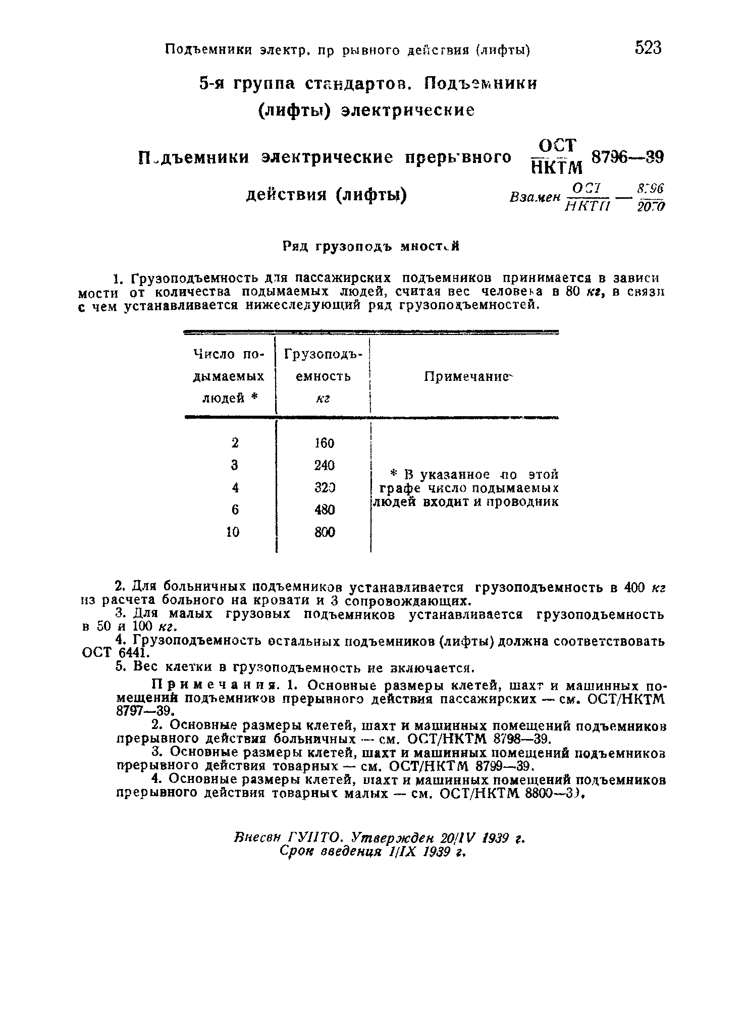 Скачать ОСТ НКТМ 8796-39 Подъемники Электрические Прерывного.