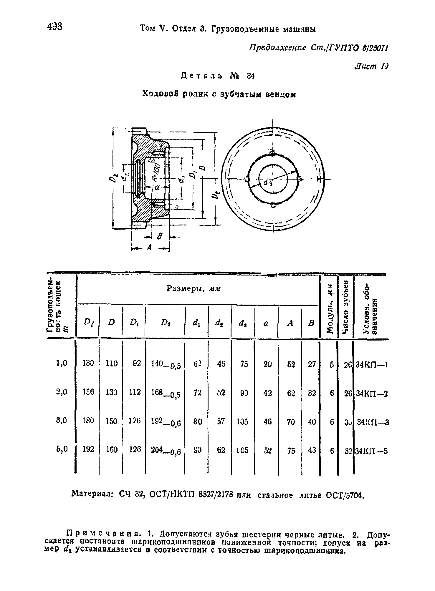 СТ ГУПТО 8/25011