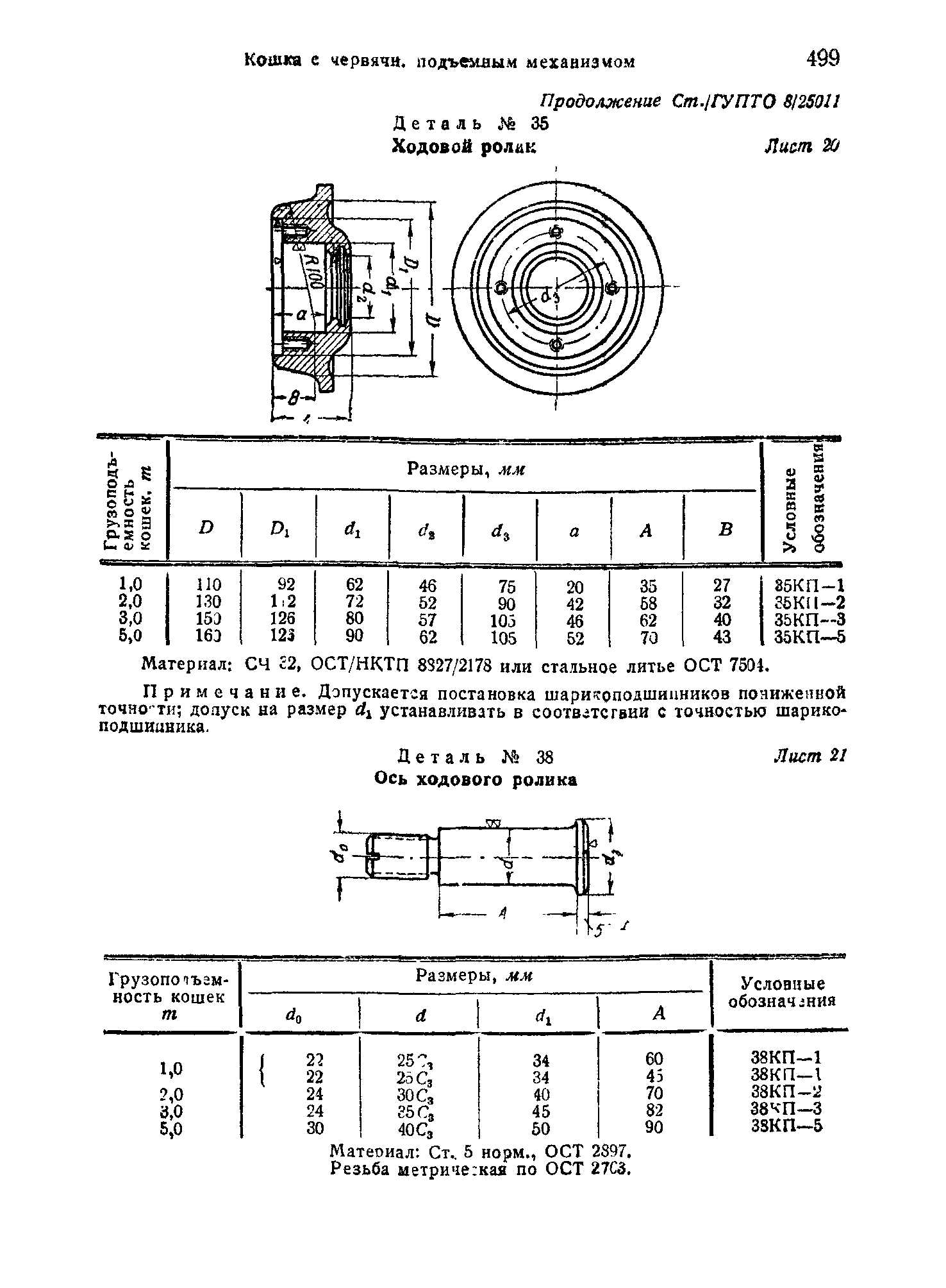 СТ ГУПТО 8/25011