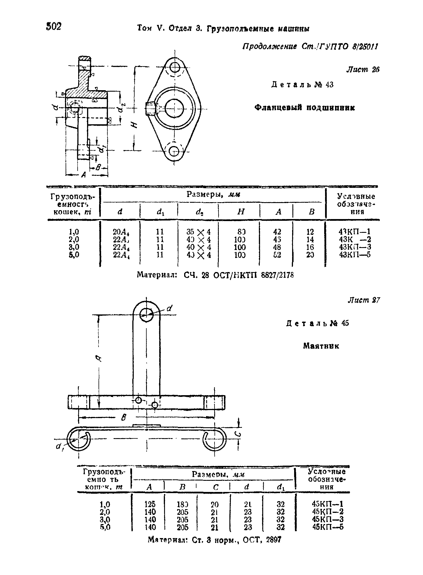 СТ ГУПТО 8/25011