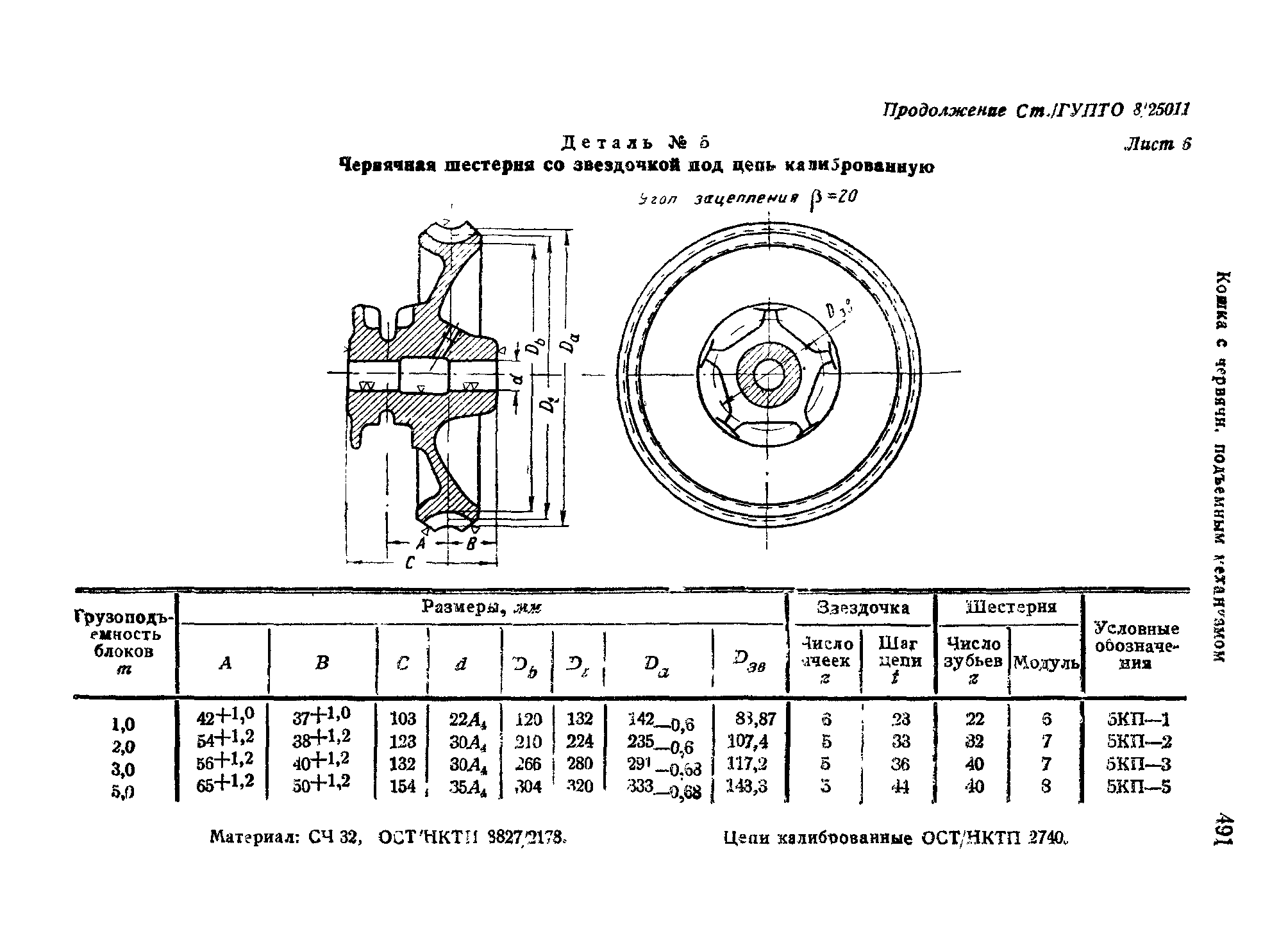 СТ ГУПТО 8/25011