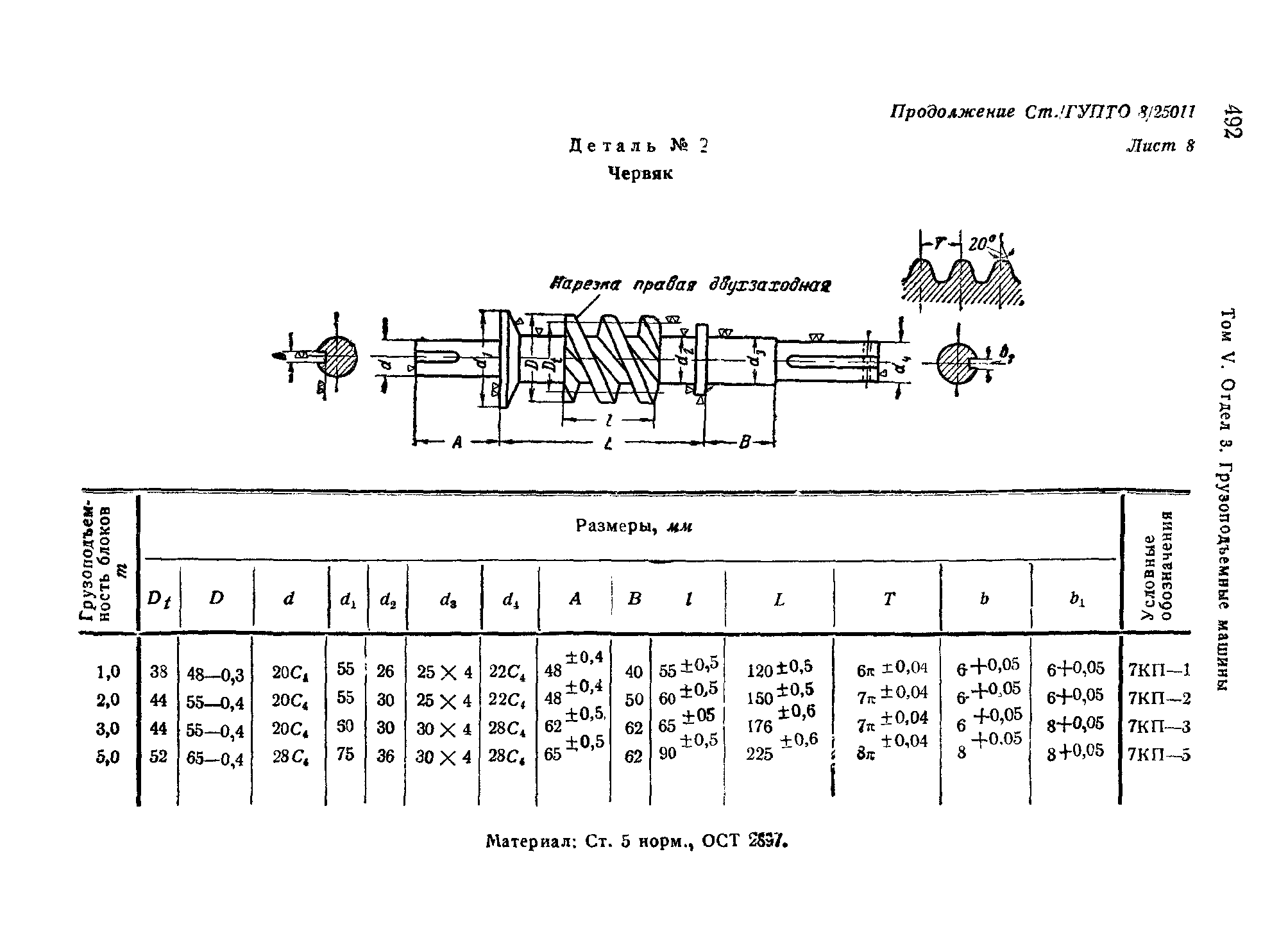 СТ ГУПТО 8/25011