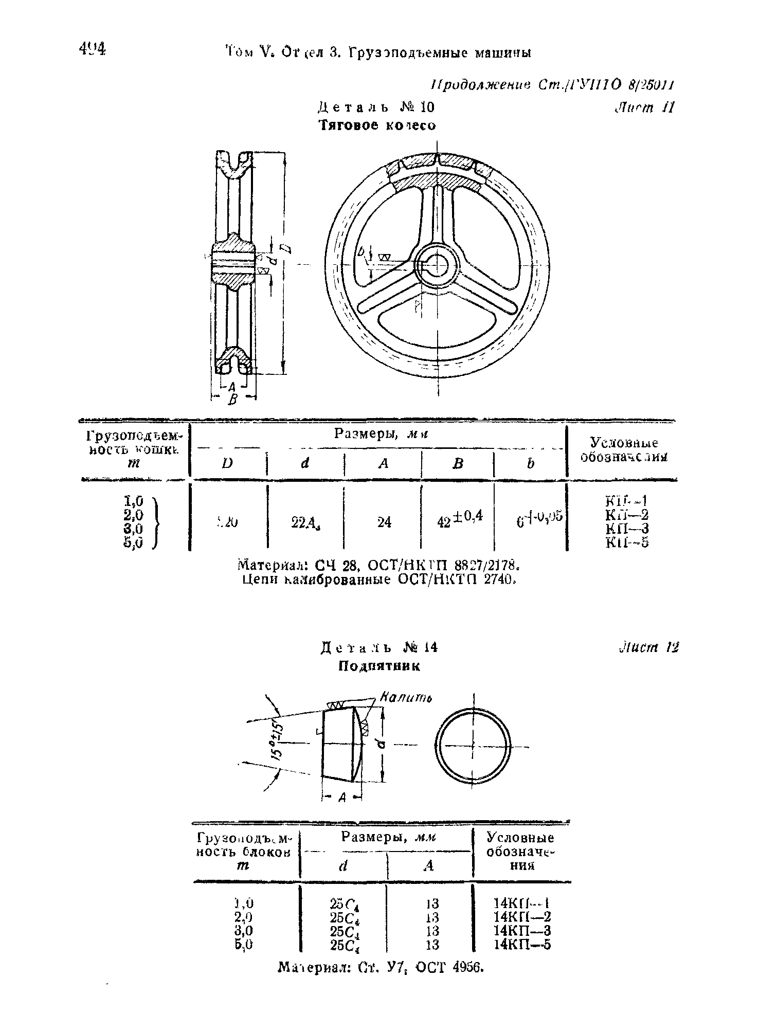 СТ ГУПТО 8/25011