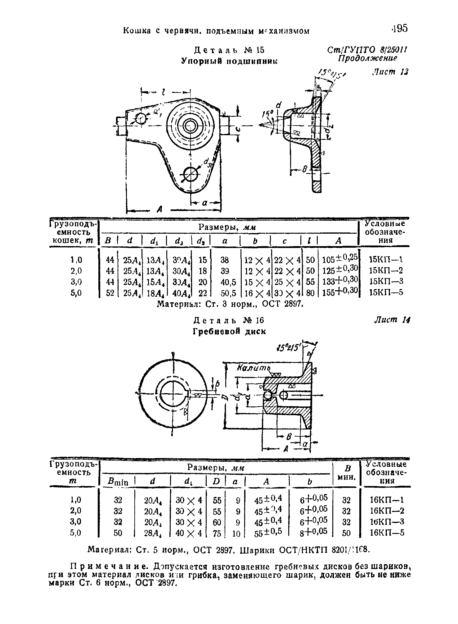 СТ ГУПТО 8/25011