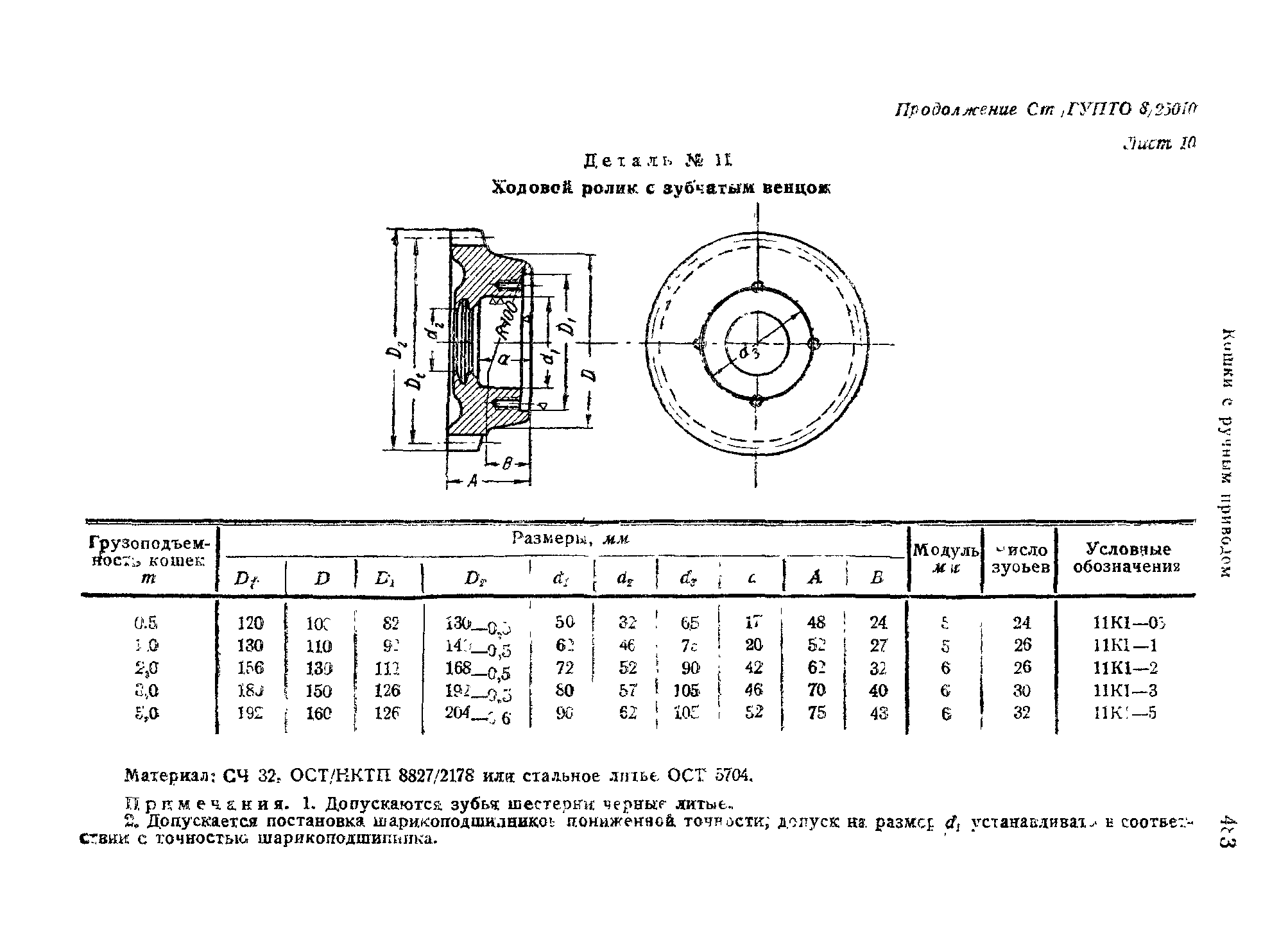 СТ ГУПТО 8/25010