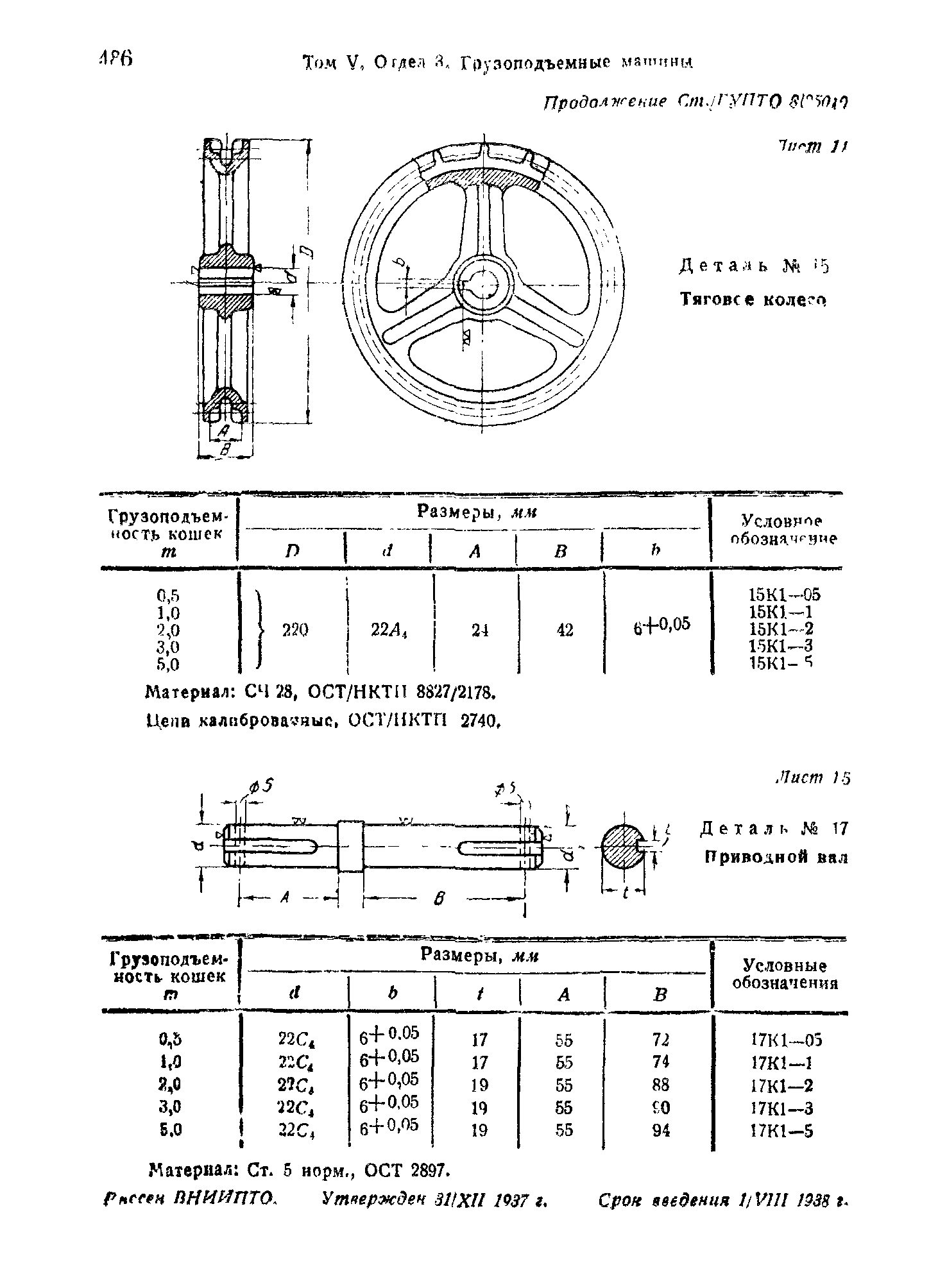 СТ ГУПТО 8/25010