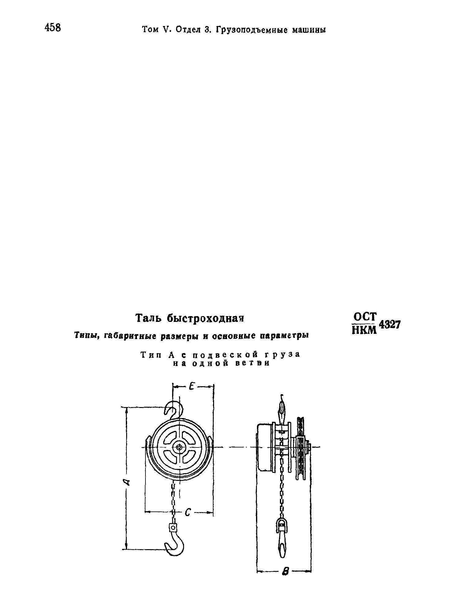 Скачать ОСТ НКМ 4327 Таль быстроходная. Типы, габаритные размеры и основные  параметры