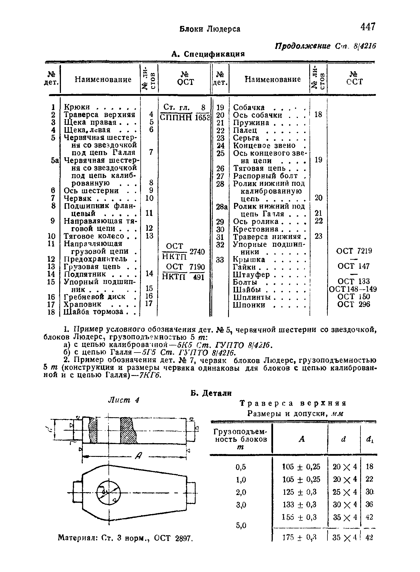 СТ ГУПТО 8/4216