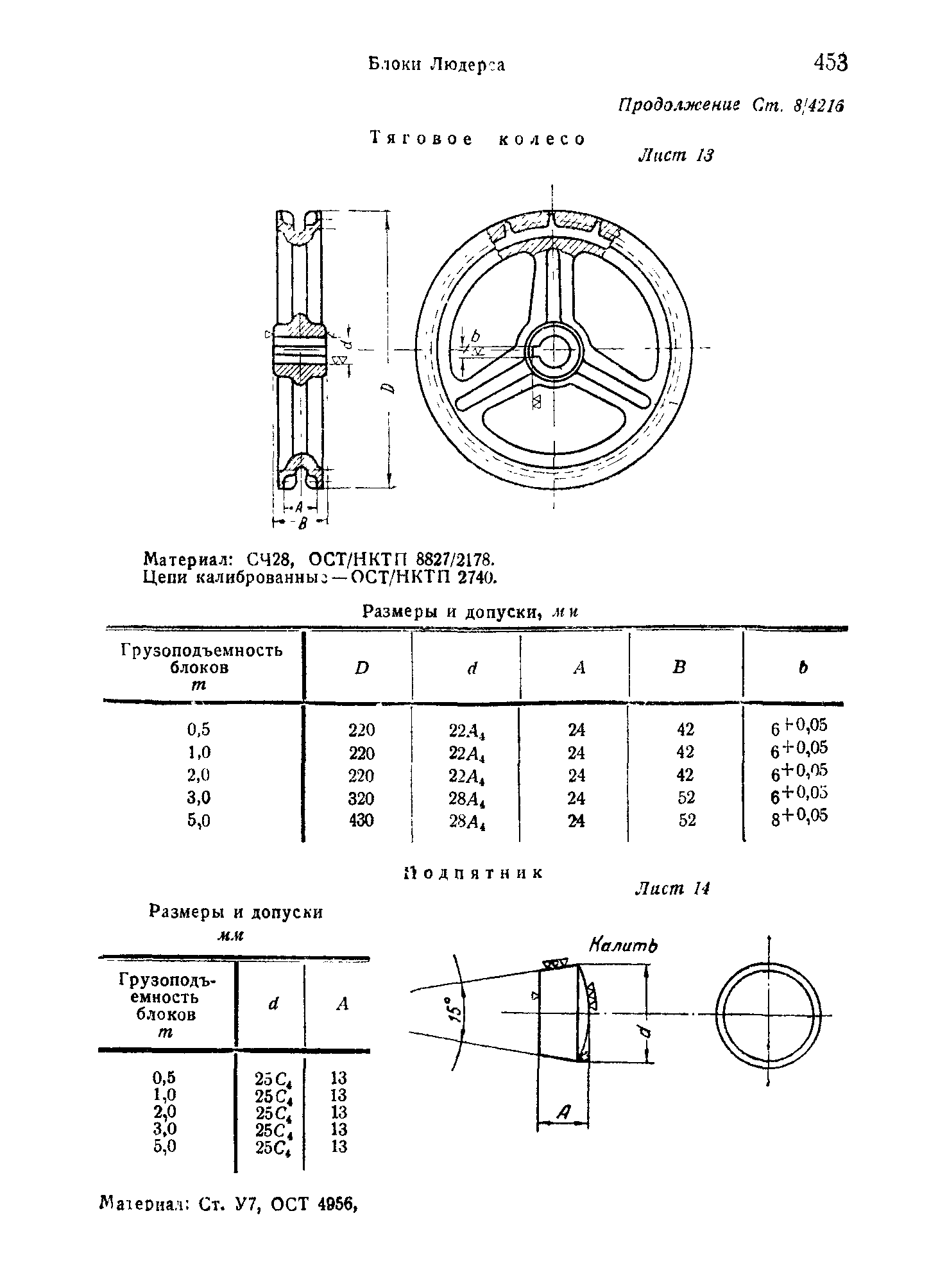 СТ ГУПТО 8/4216