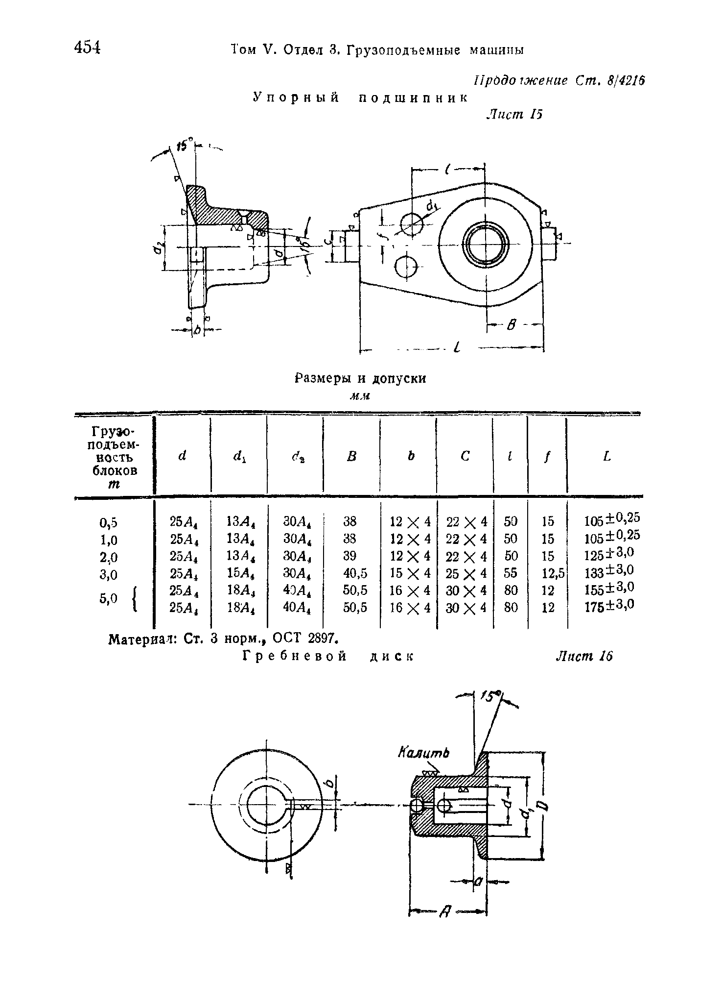 СТ ГУПТО 8/4216