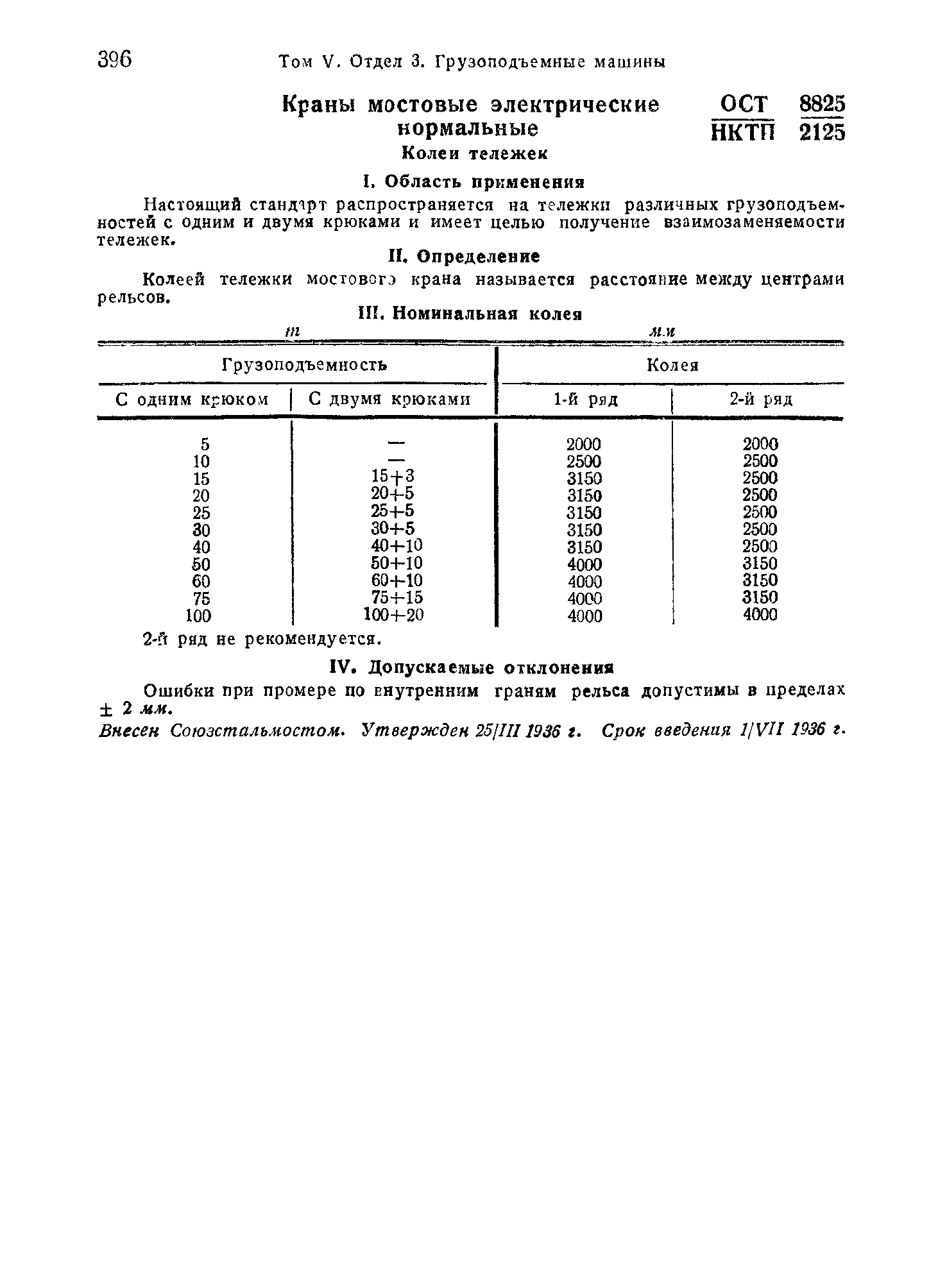 ОСТ НКТП 8825/2125