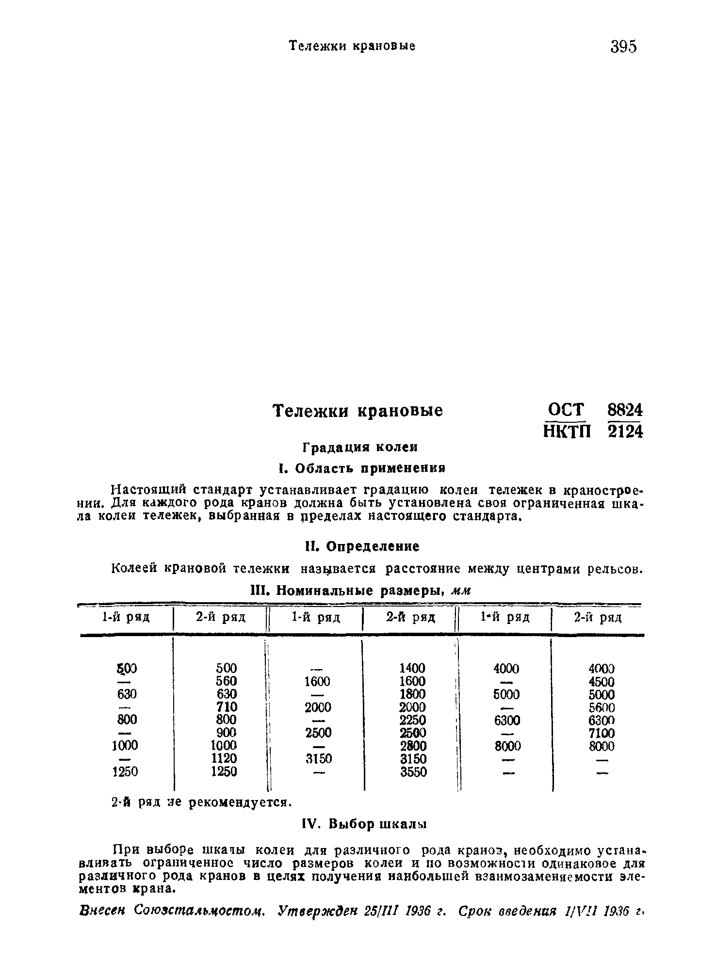 ОСТ НКТП 8824/2124