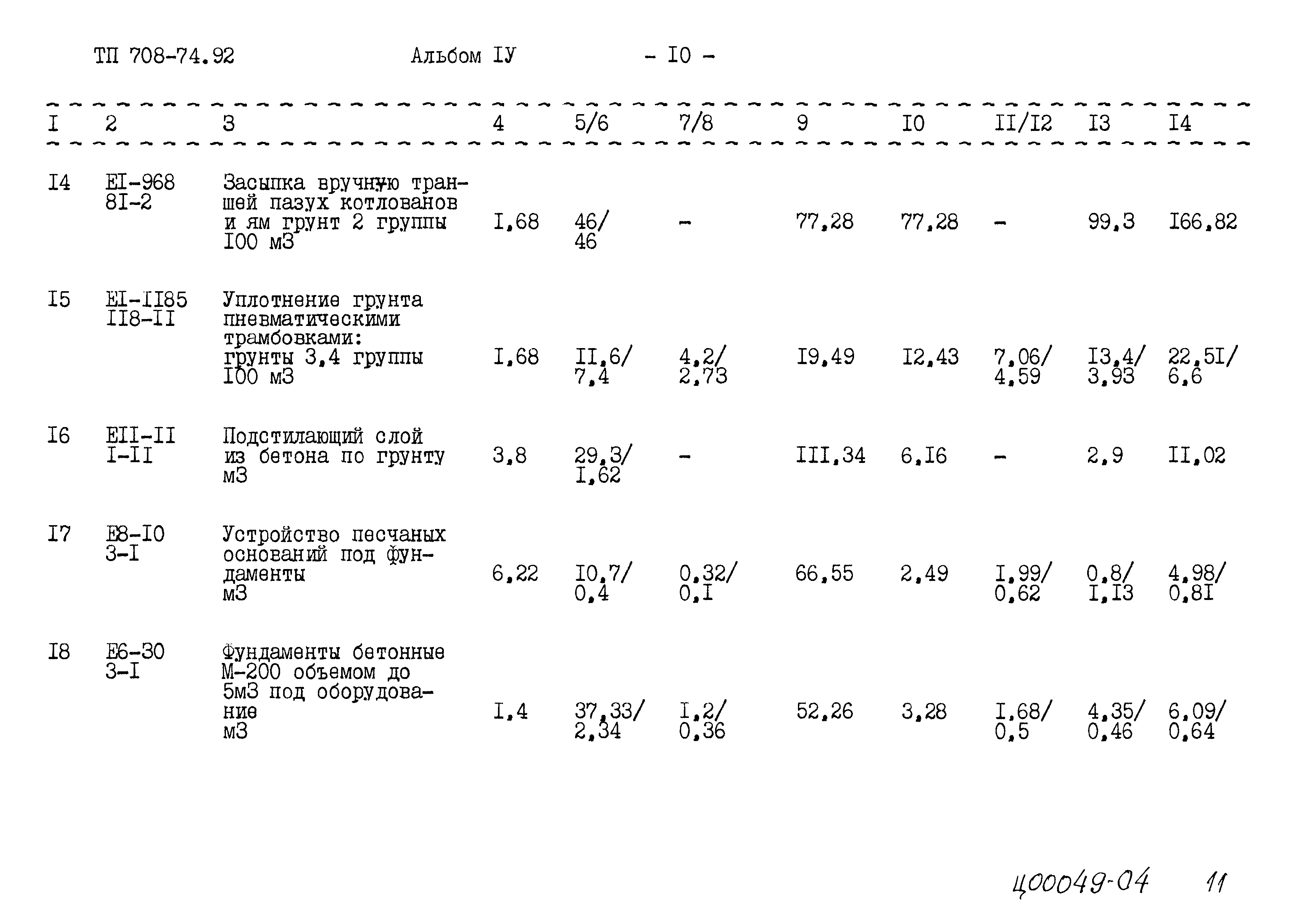 Типовой проект 708-74.92