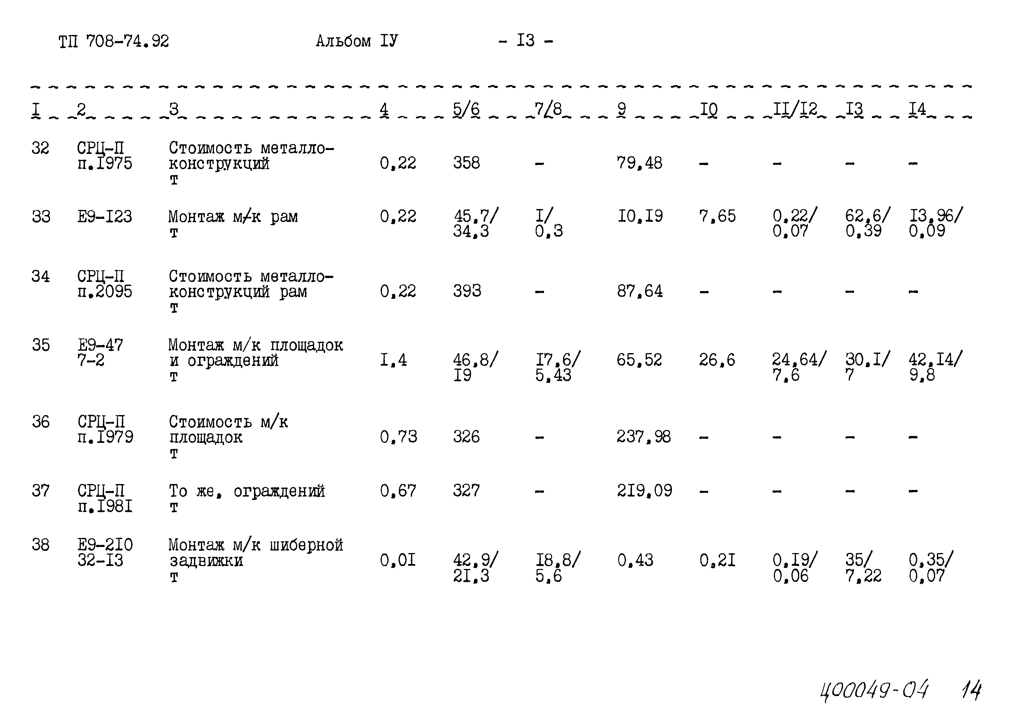 Типовой проект 708-74.92