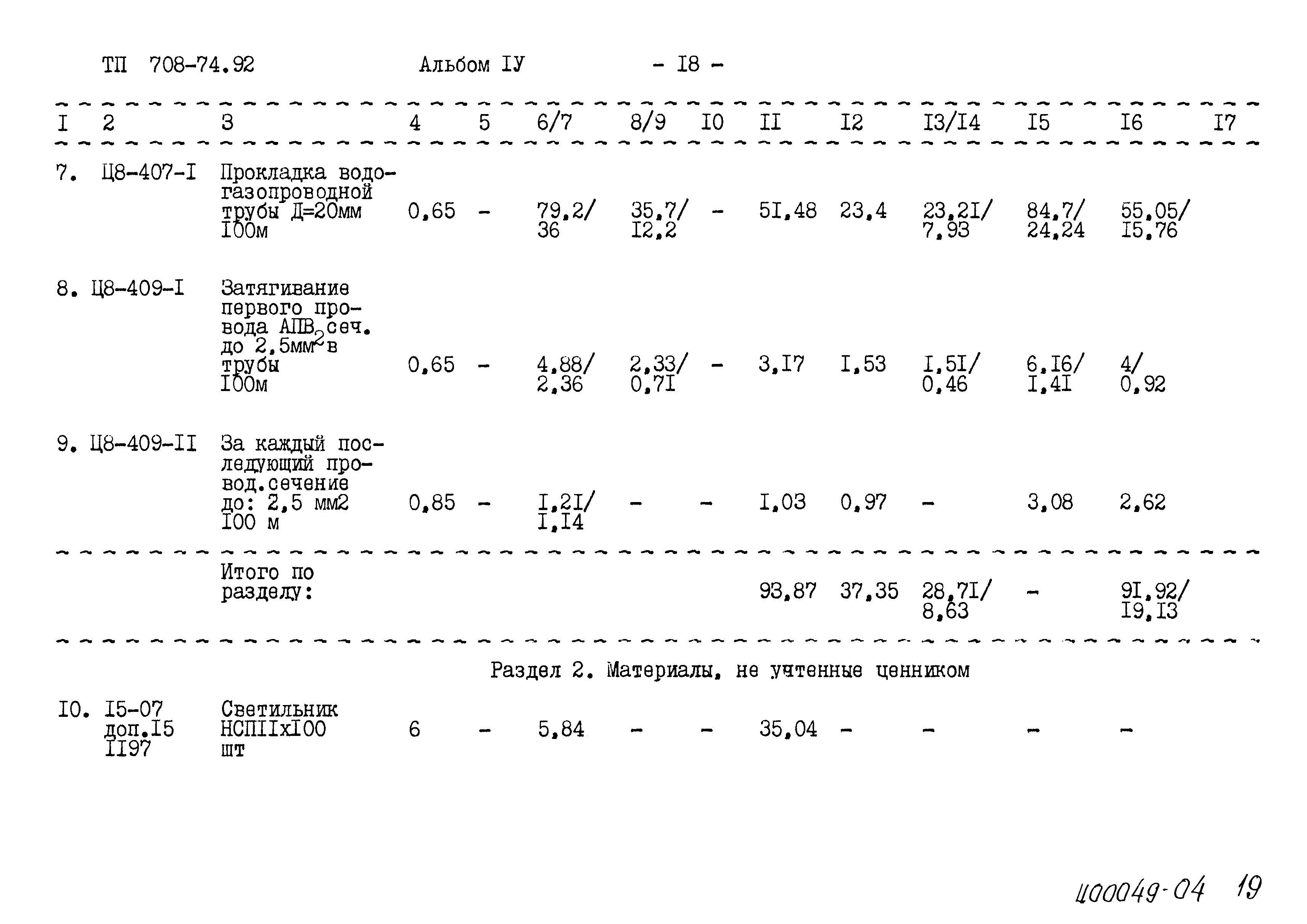 Типовой проект 708-74.92