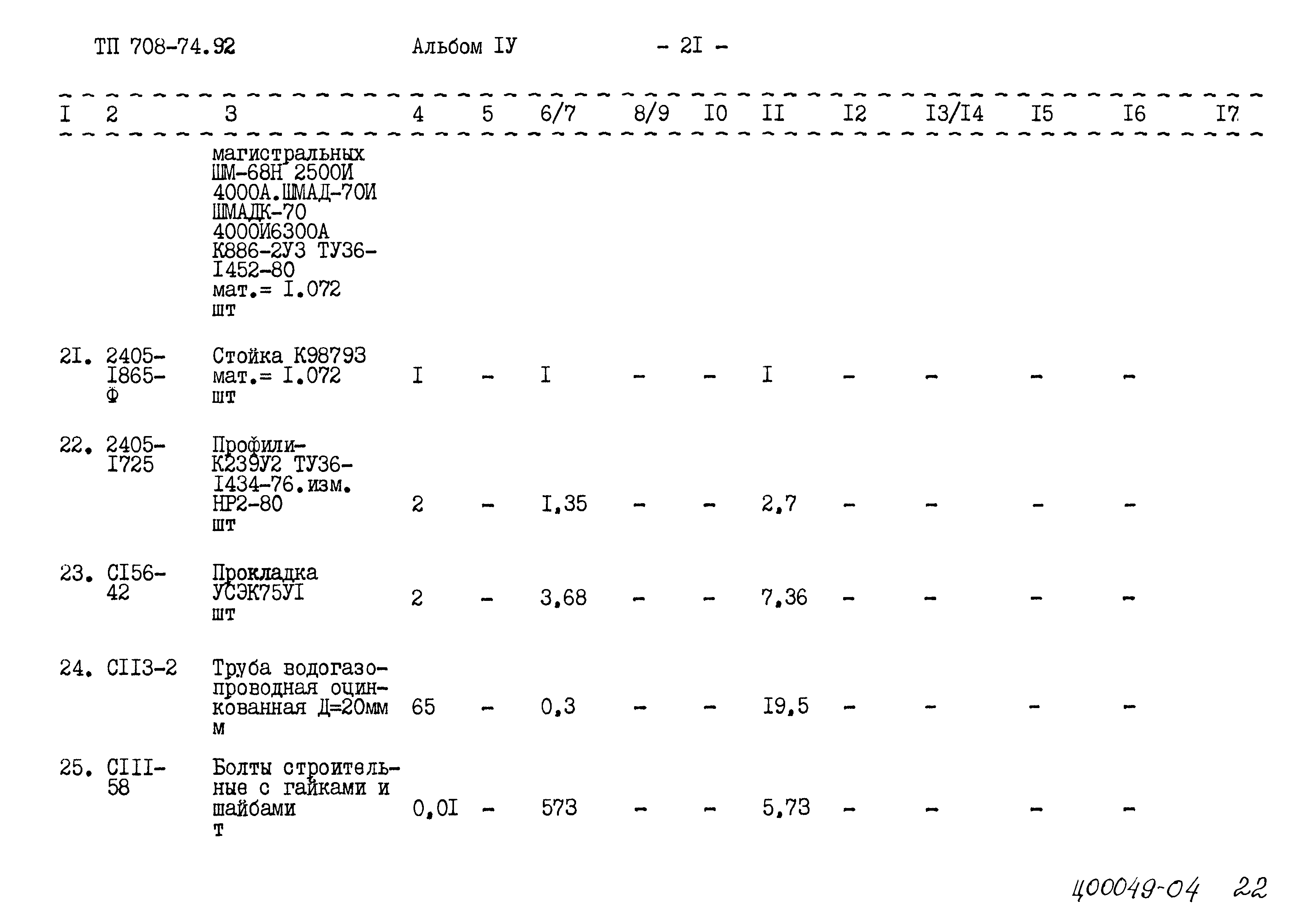 Типовой проект 708-74.92