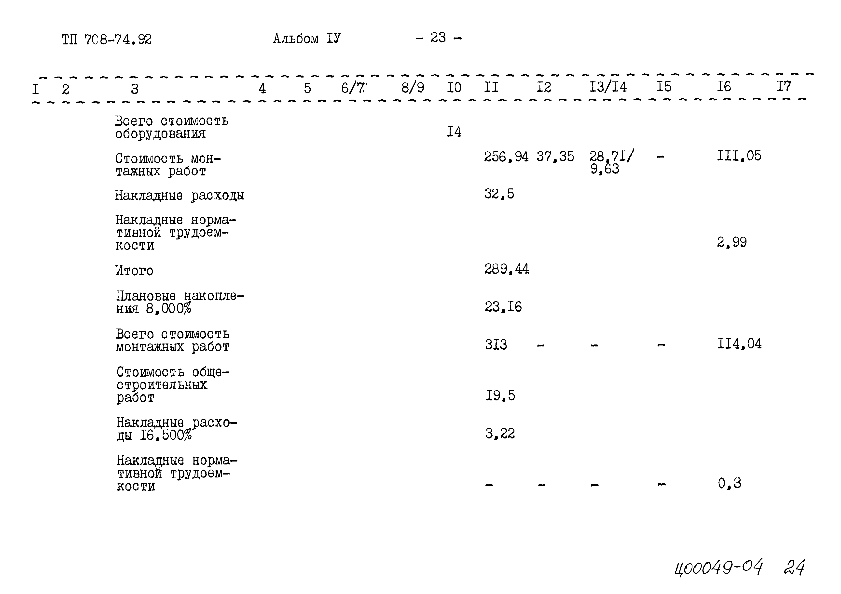 Типовой проект 708-74.92