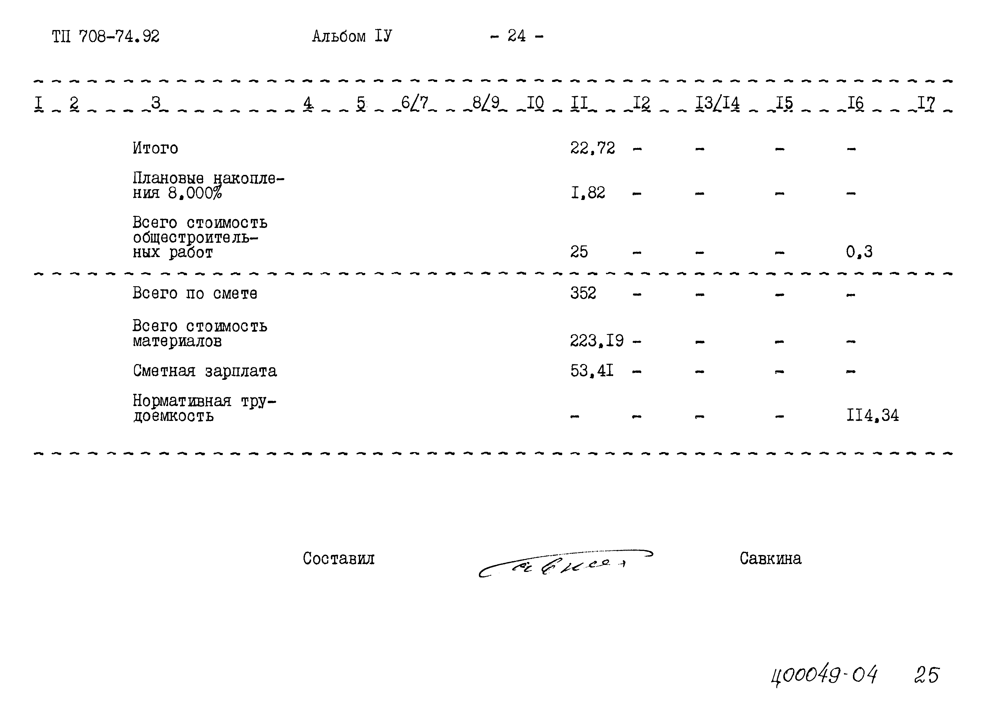 Типовой проект 708-74.92