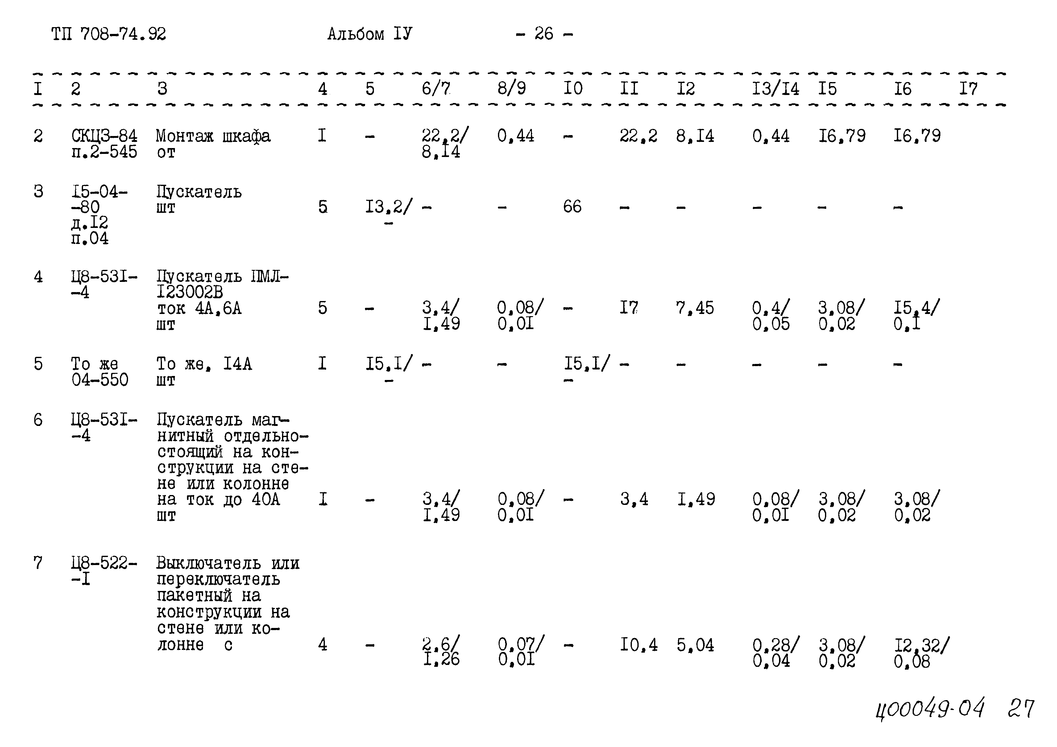Типовой проект 708-74.92