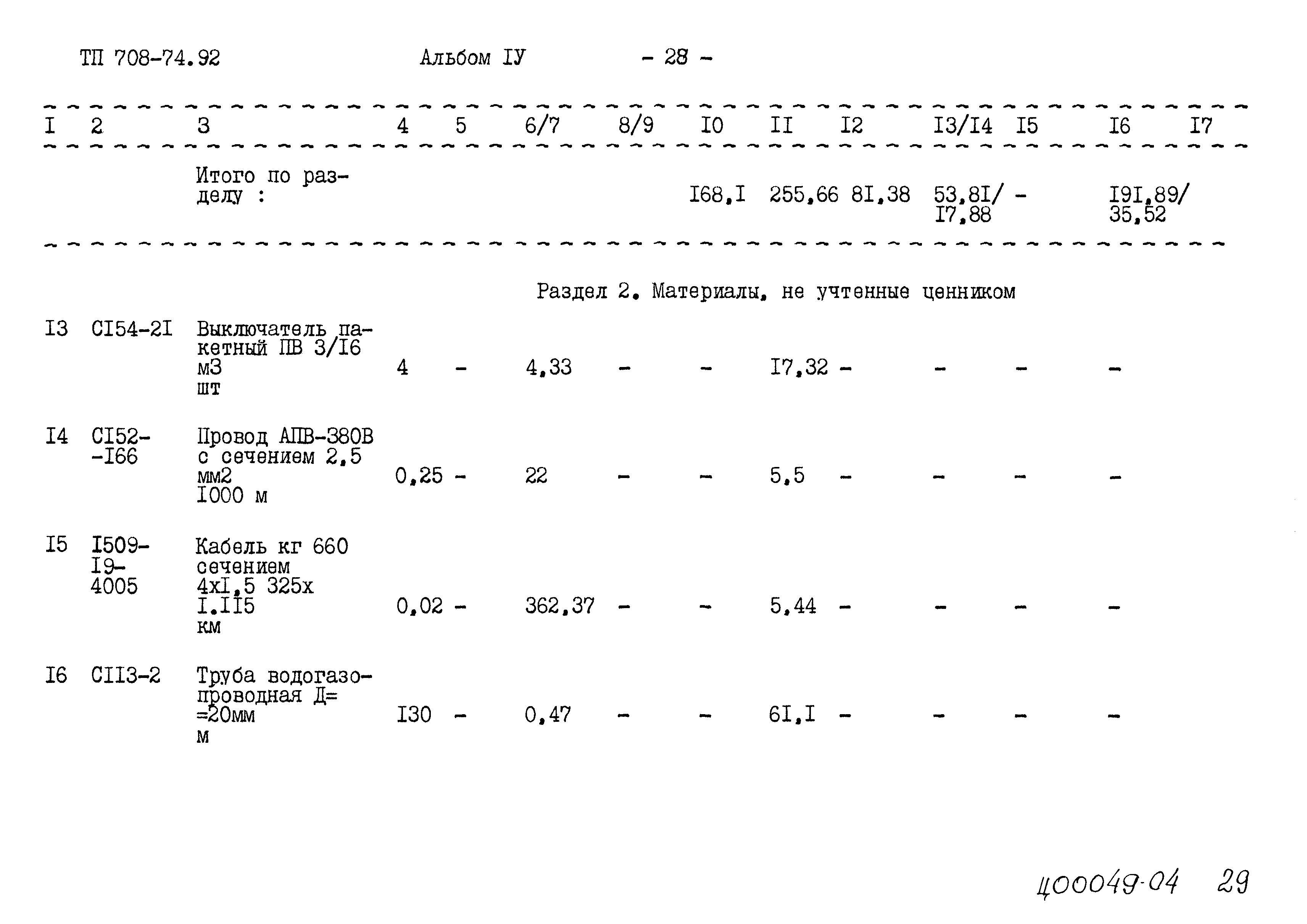 Типовой проект 708-74.92