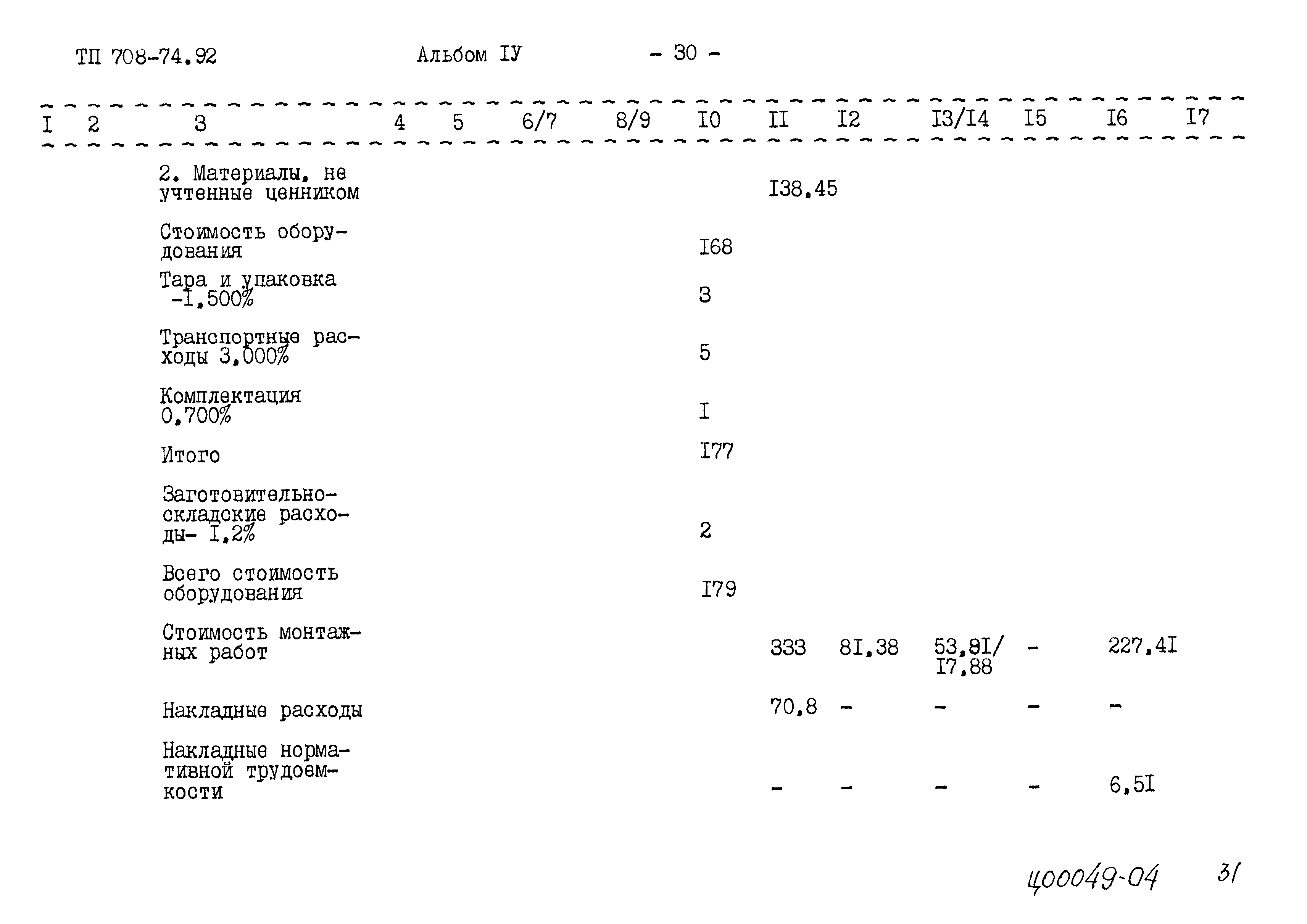 Типовой проект 708-74.92