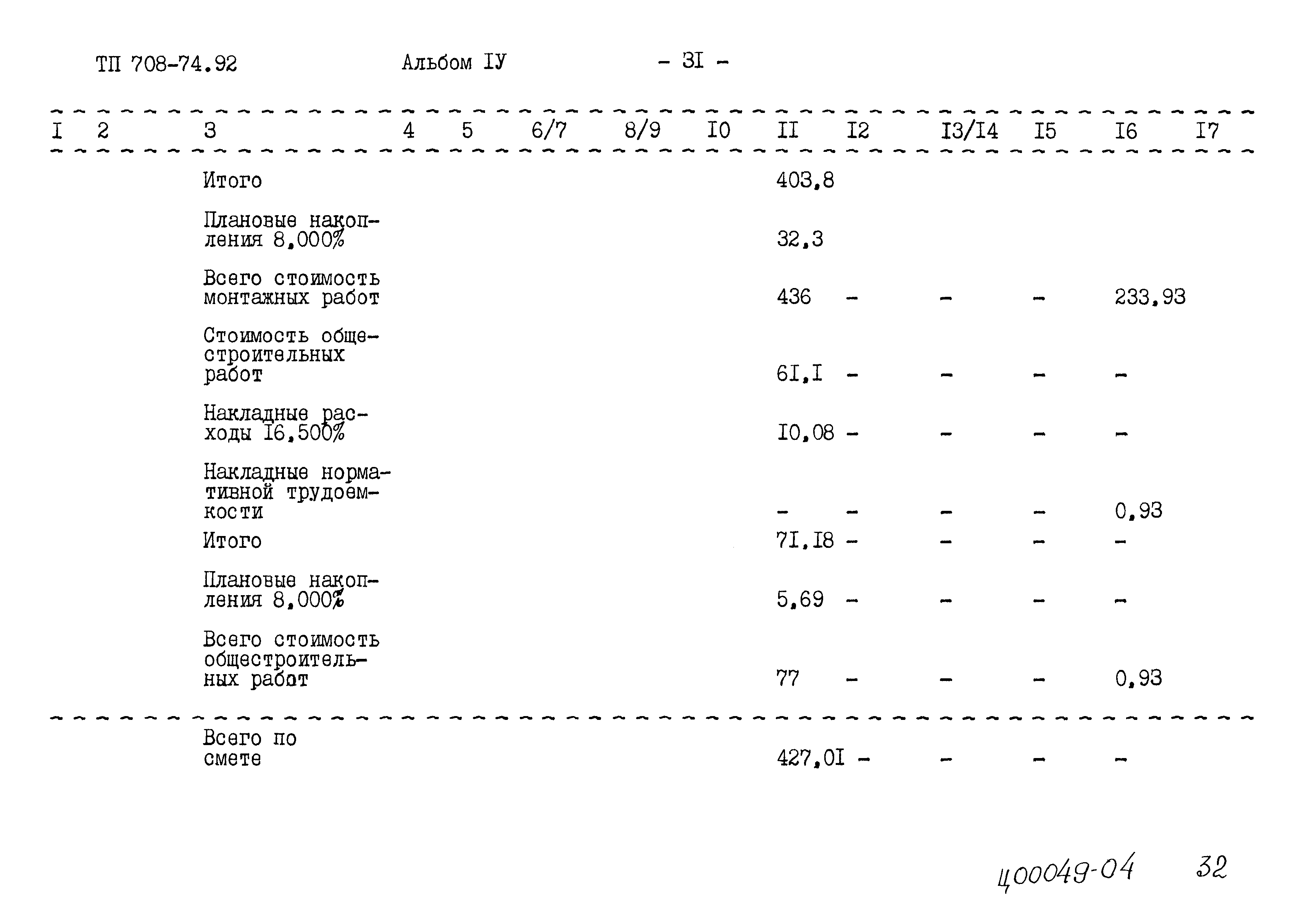 Типовой проект 708-74.92