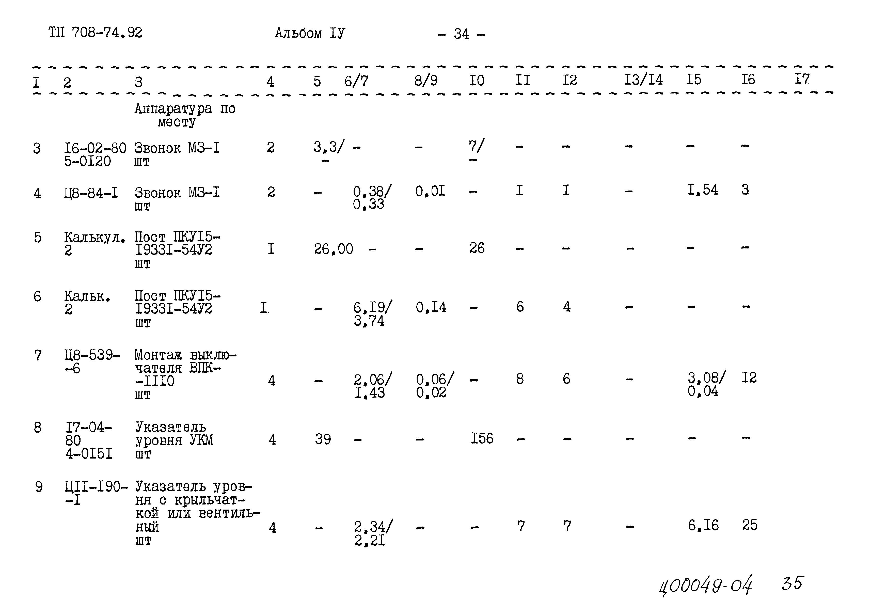 Типовой проект 708-74.92