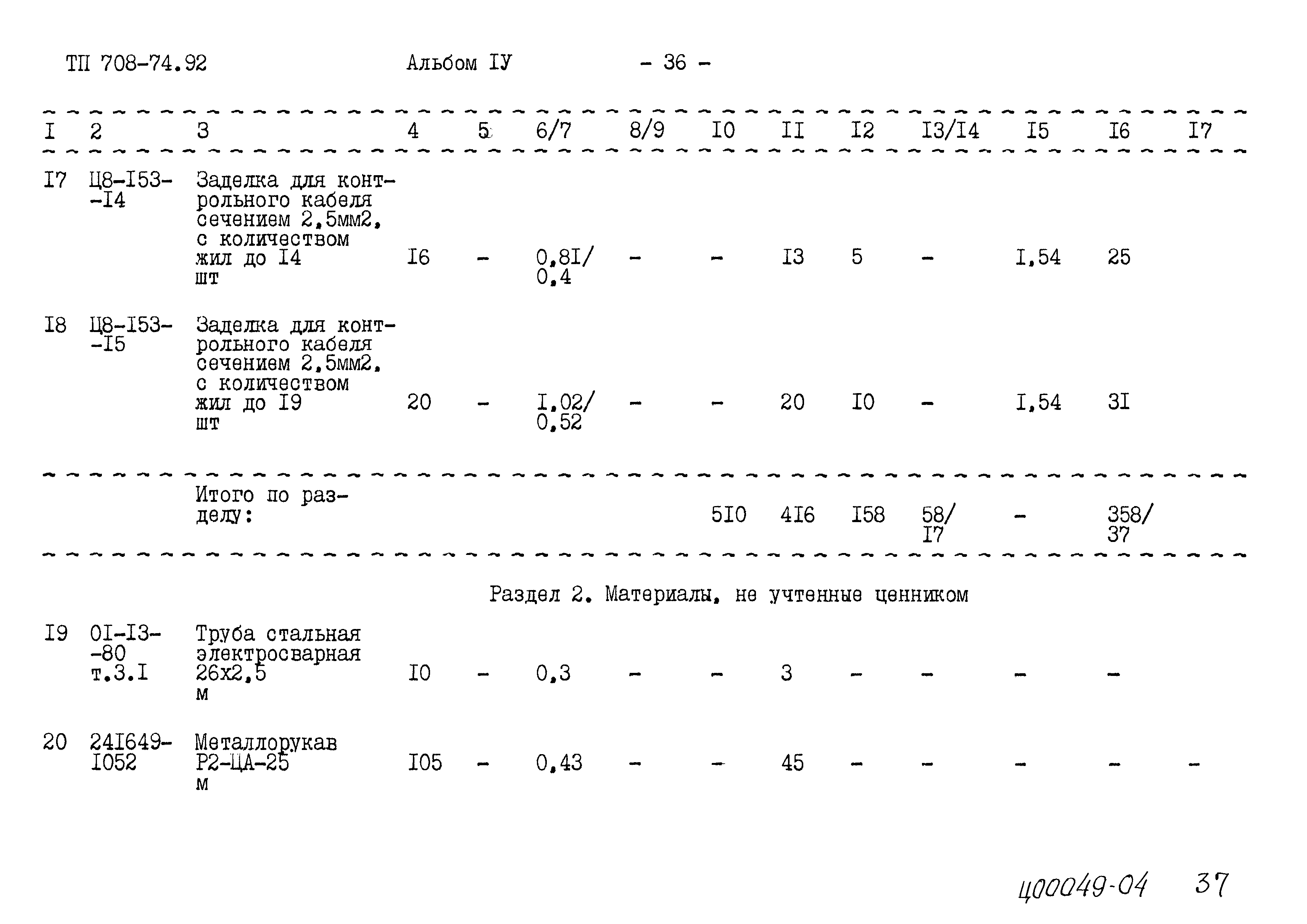 Типовой проект 708-74.92