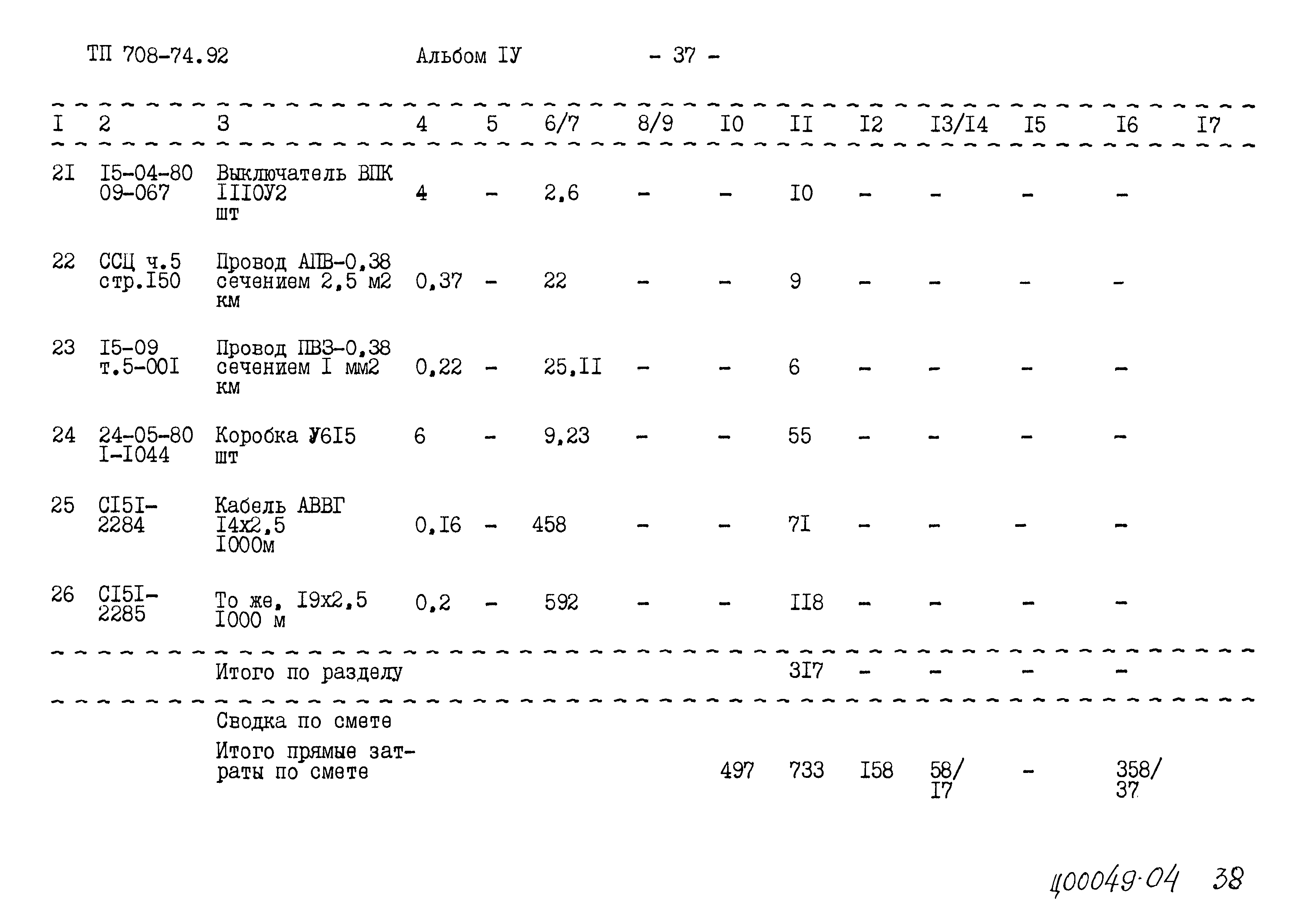 Типовой проект 708-74.92