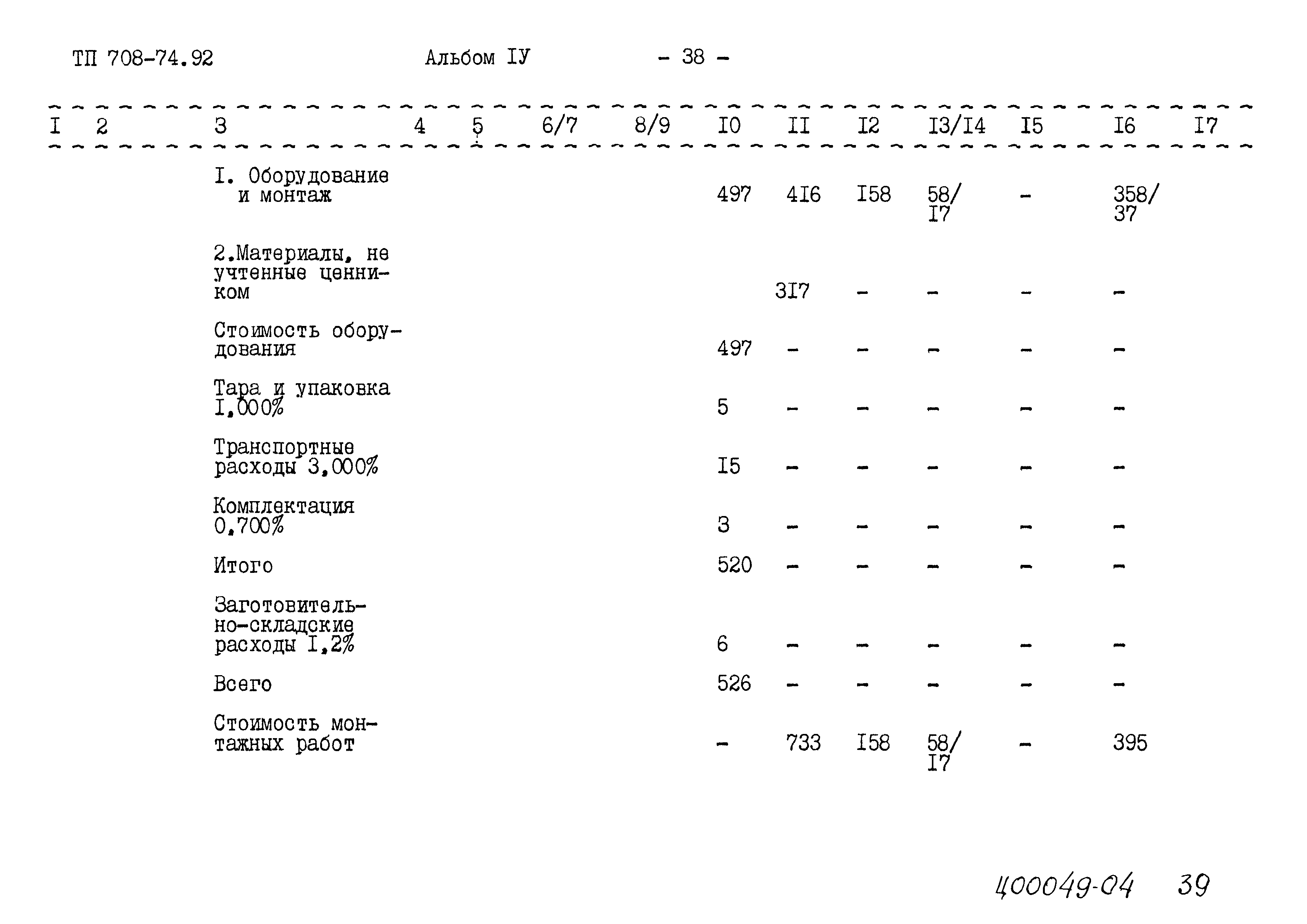 Типовой проект 708-74.92
