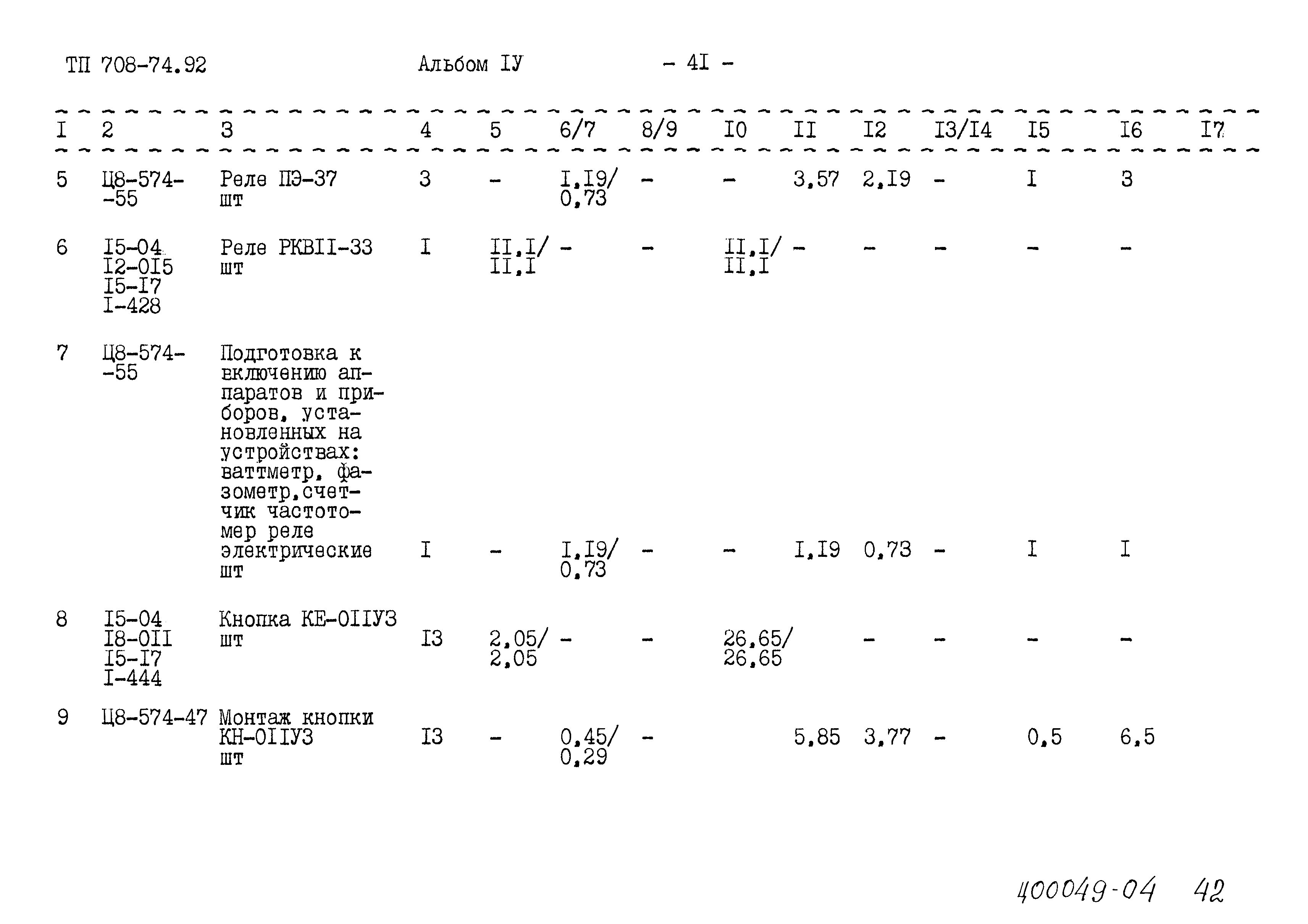 Типовой проект 708-74.92